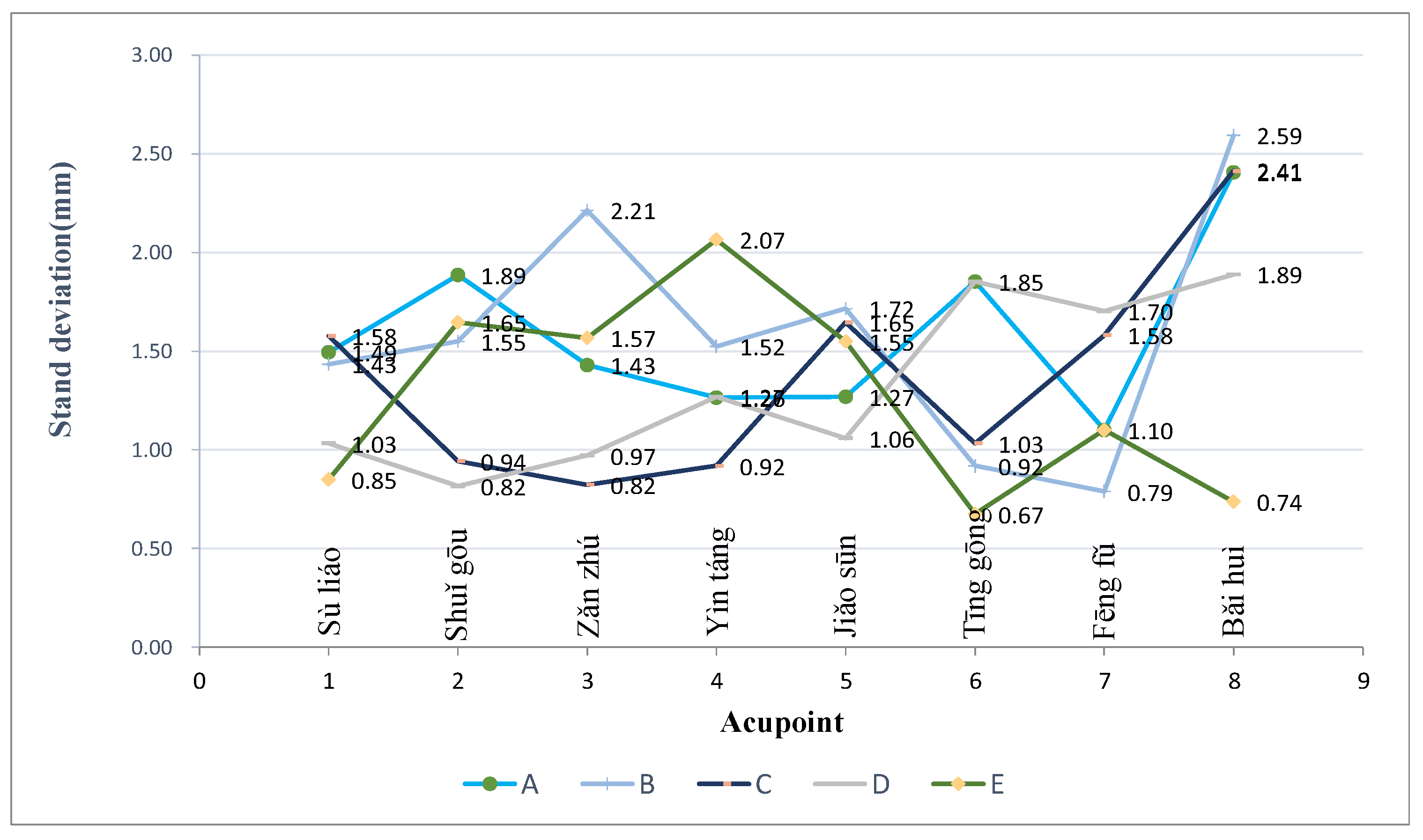 Electronics 14 03025 g008