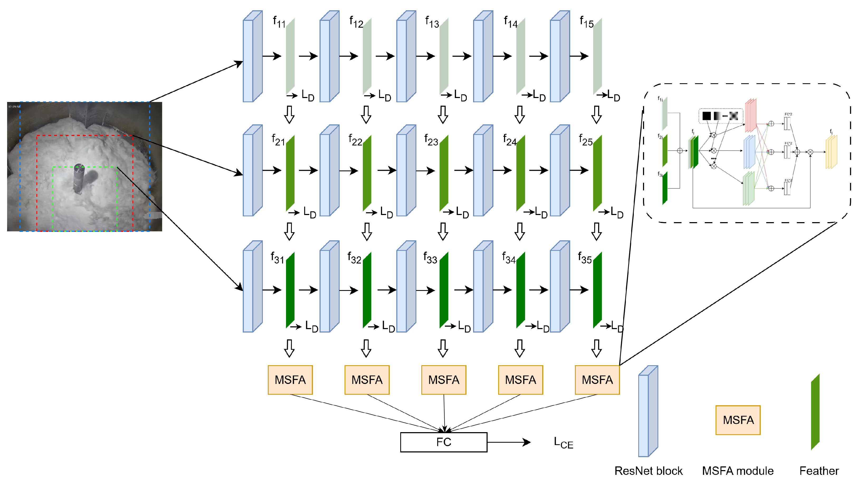 Electronics 14 03028 g002
