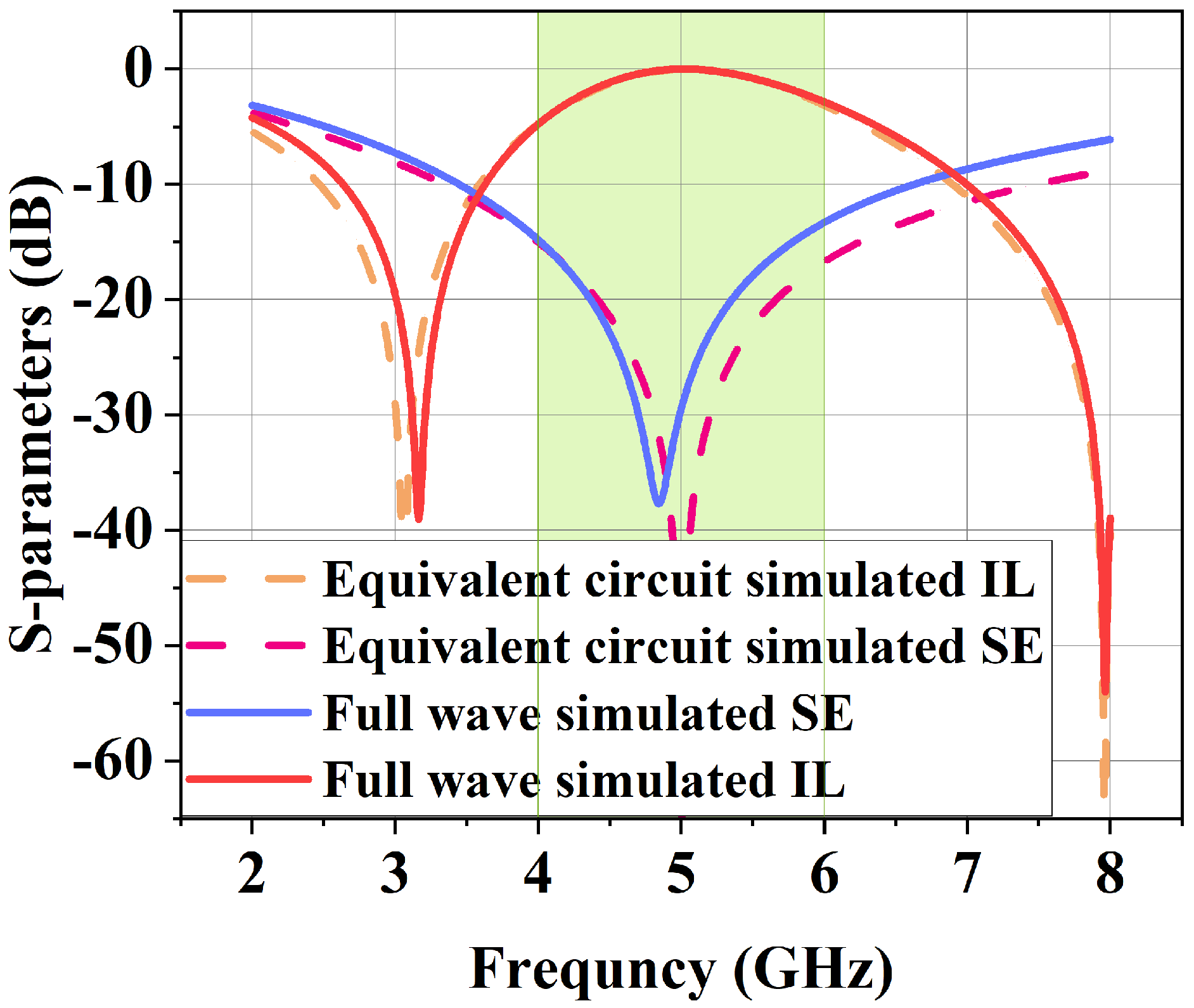 Electronics 14 03029 g004