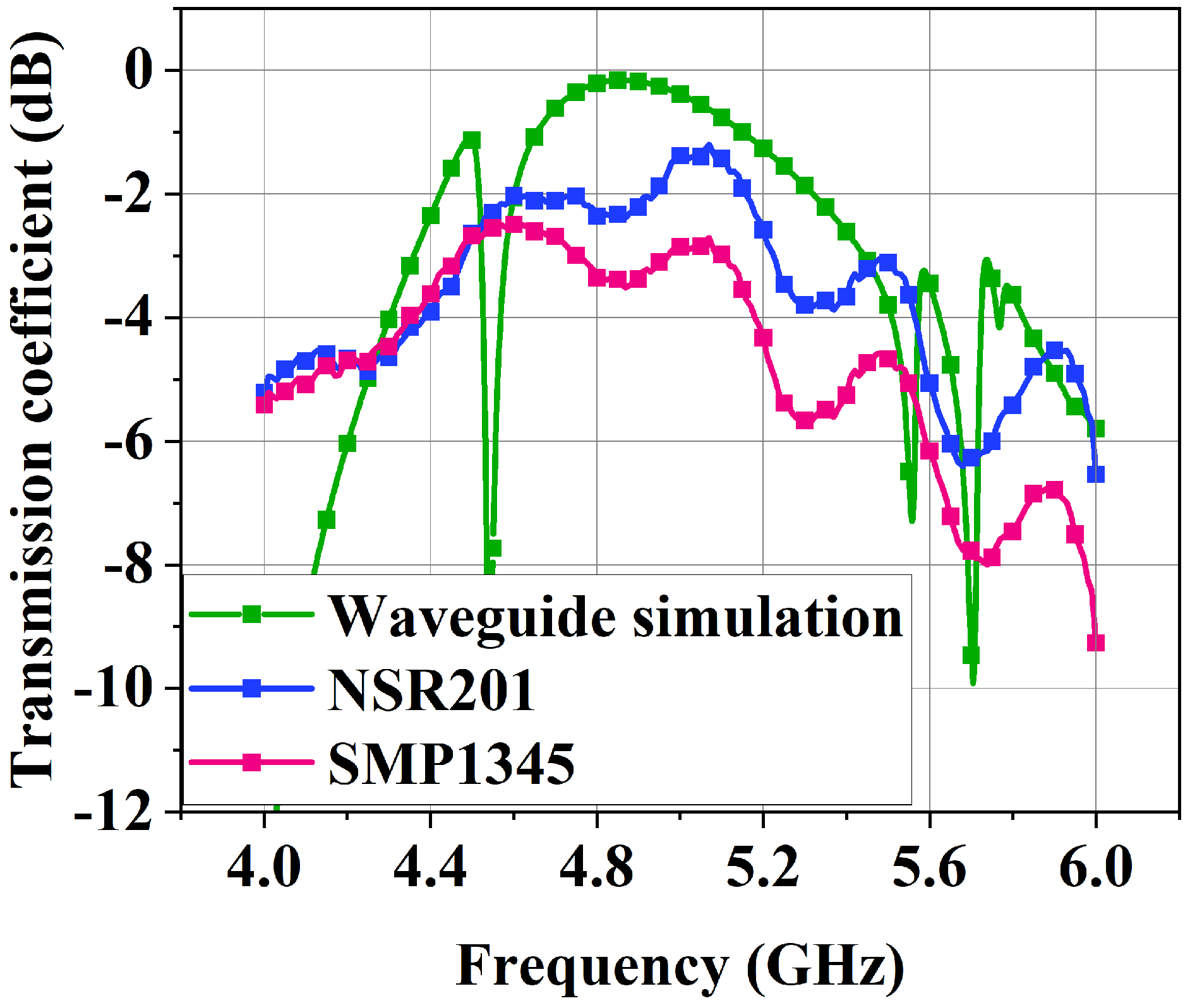 Electronics 14 03029 g009