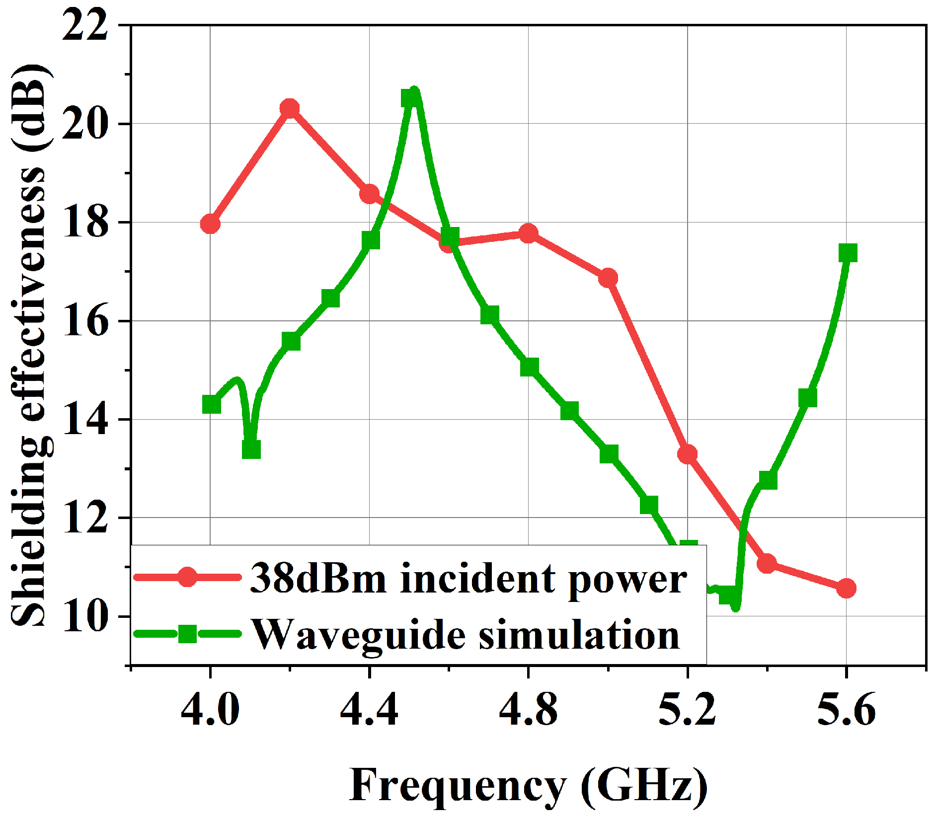 Electronics 14 03029 g011