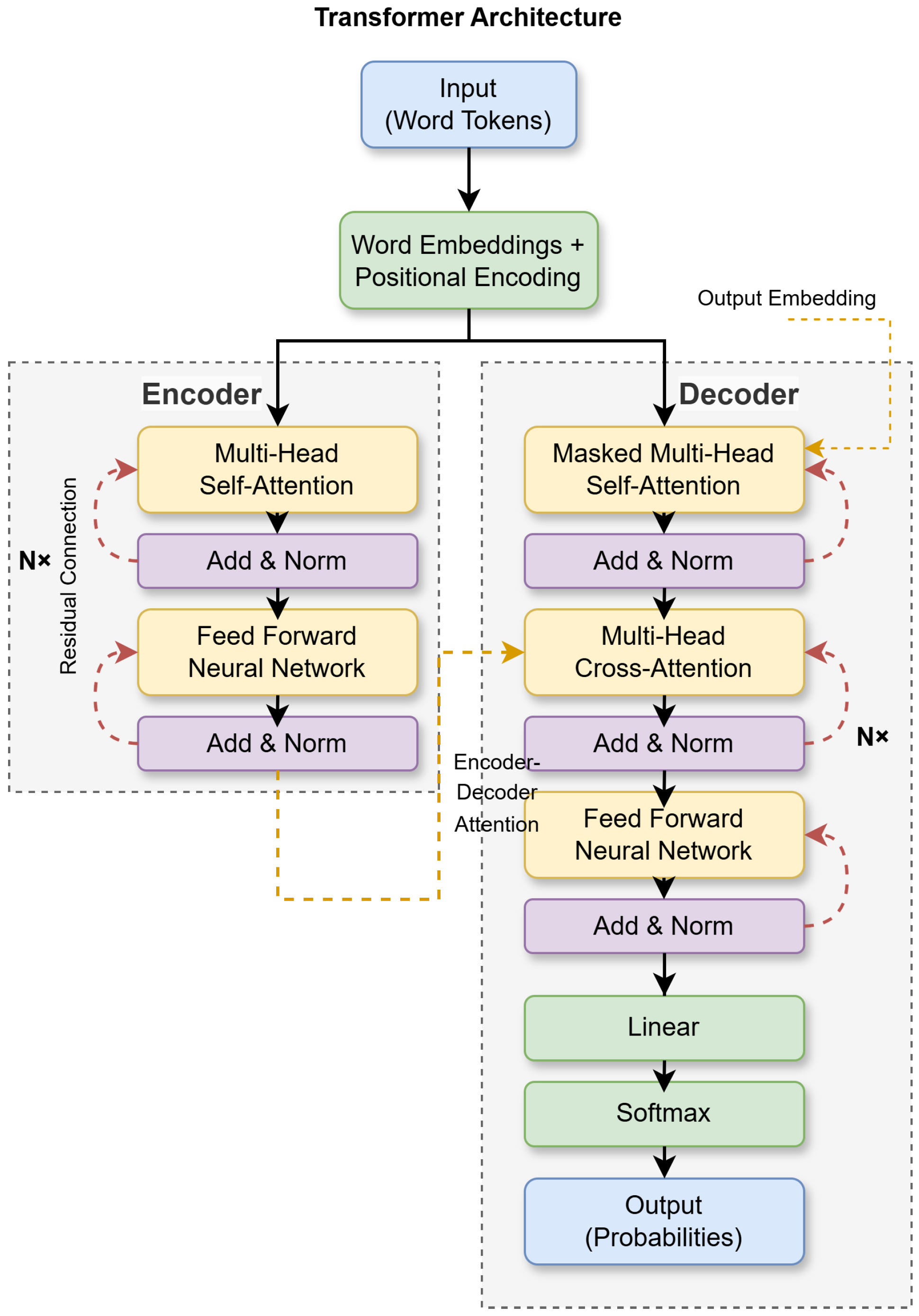 Electronics 14 03030 g002