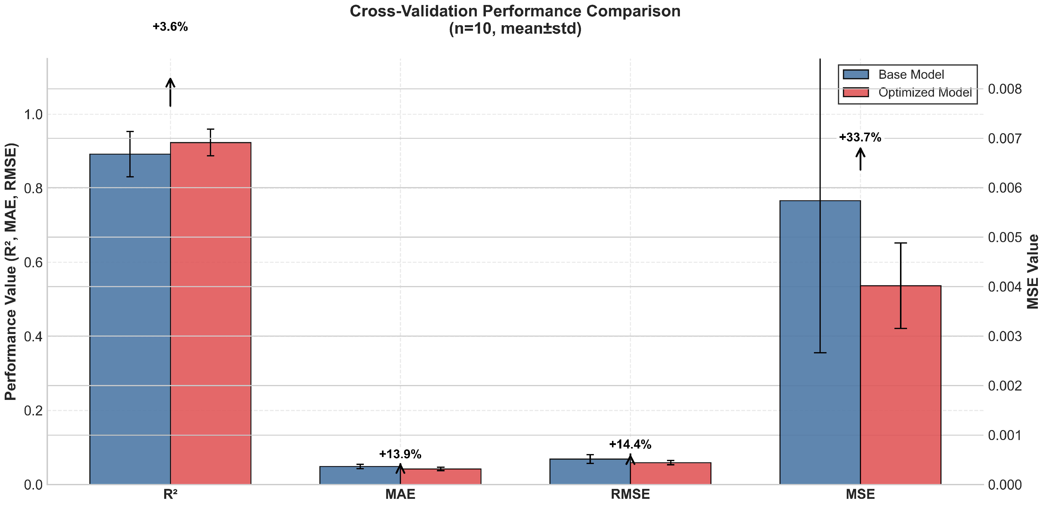Electronics 14 03030 g006