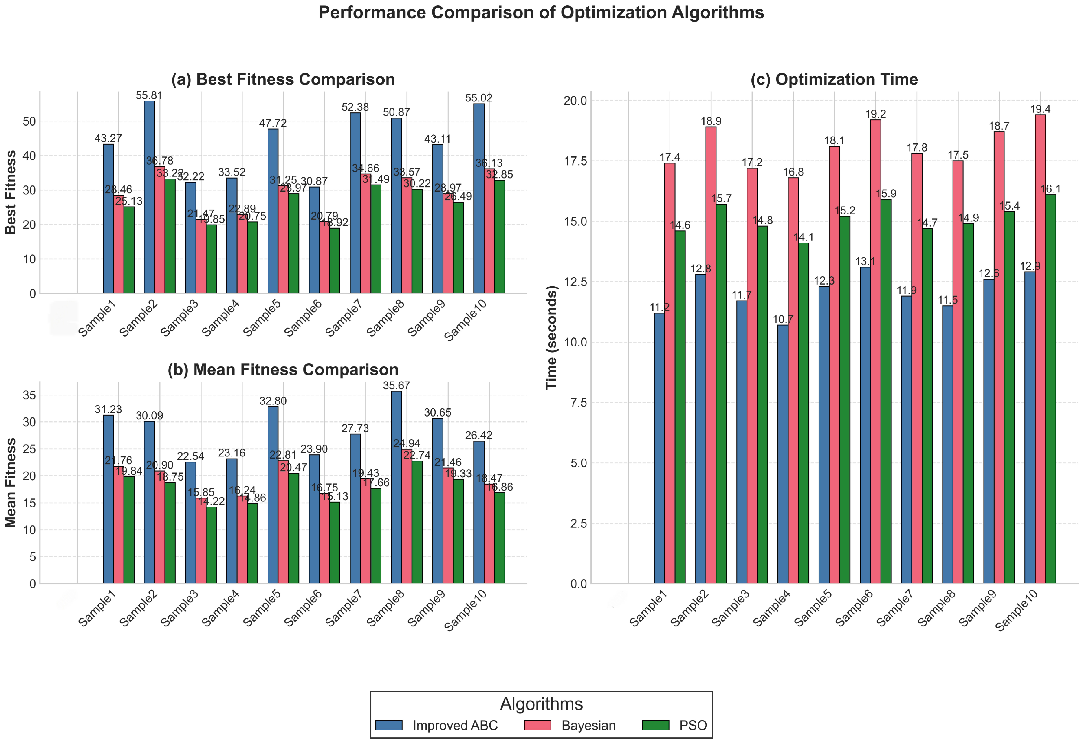 Electronics 14 03030 g008