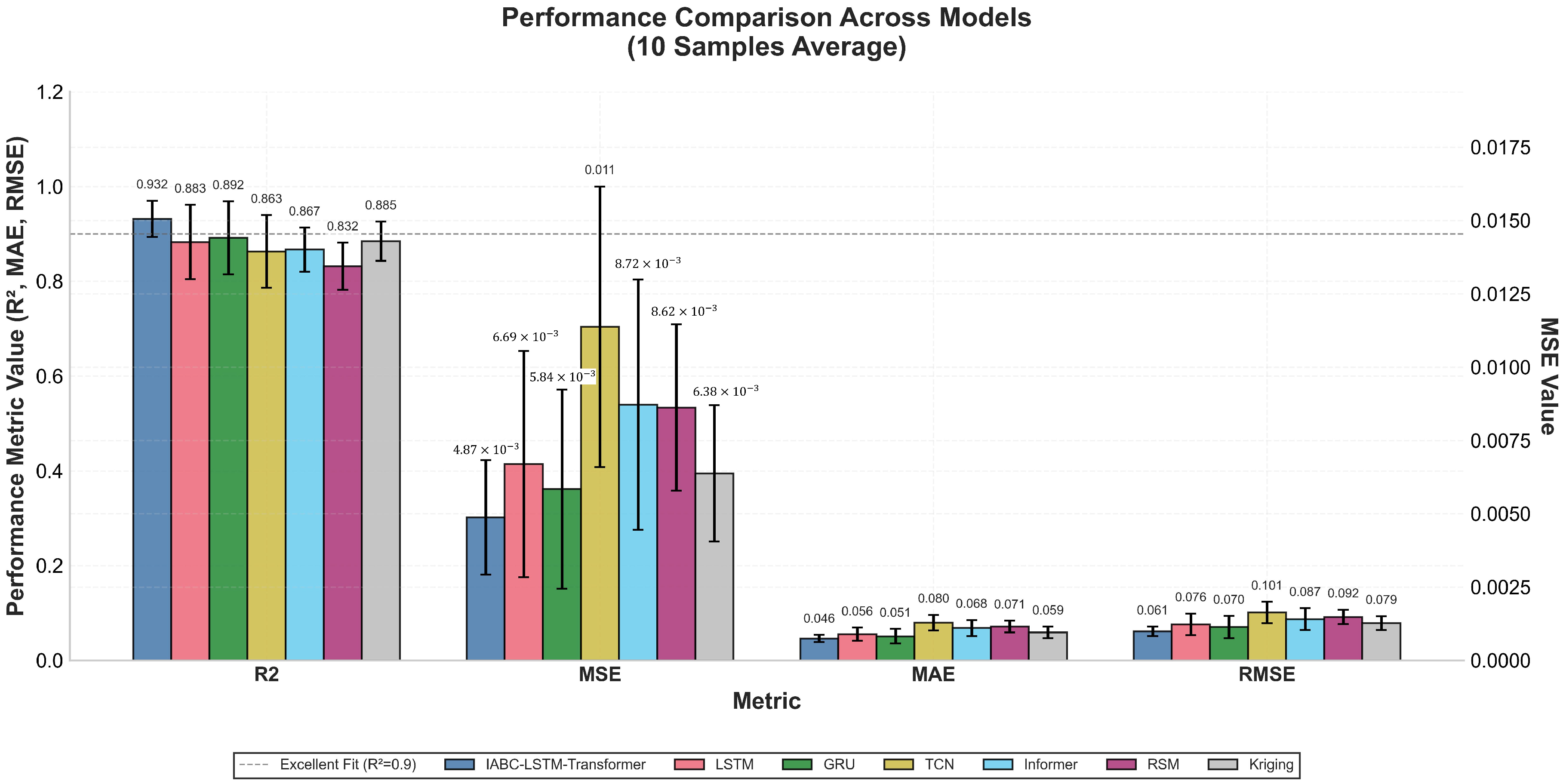 Electronics 14 03030 g009