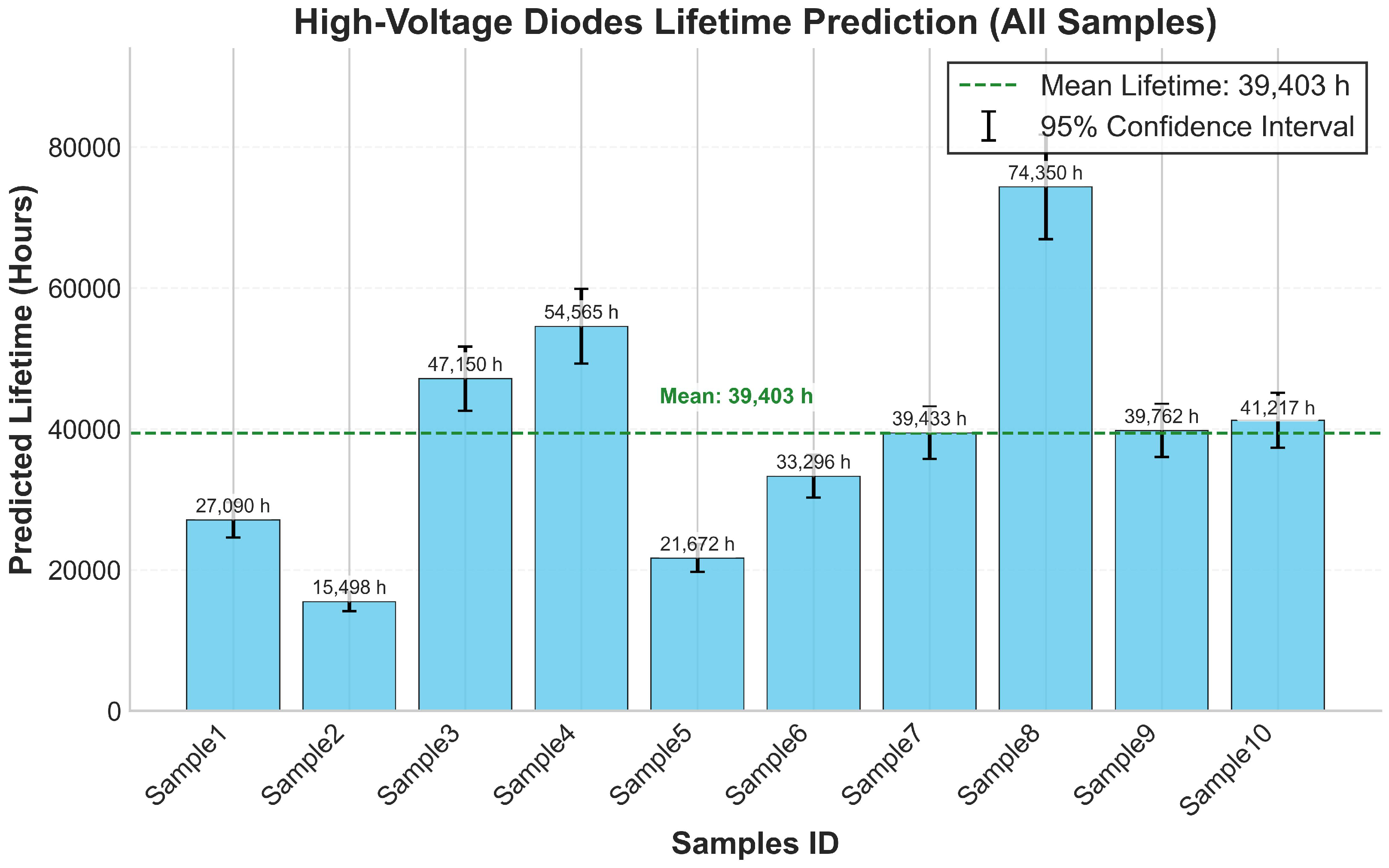 Electronics 14 03030 g013