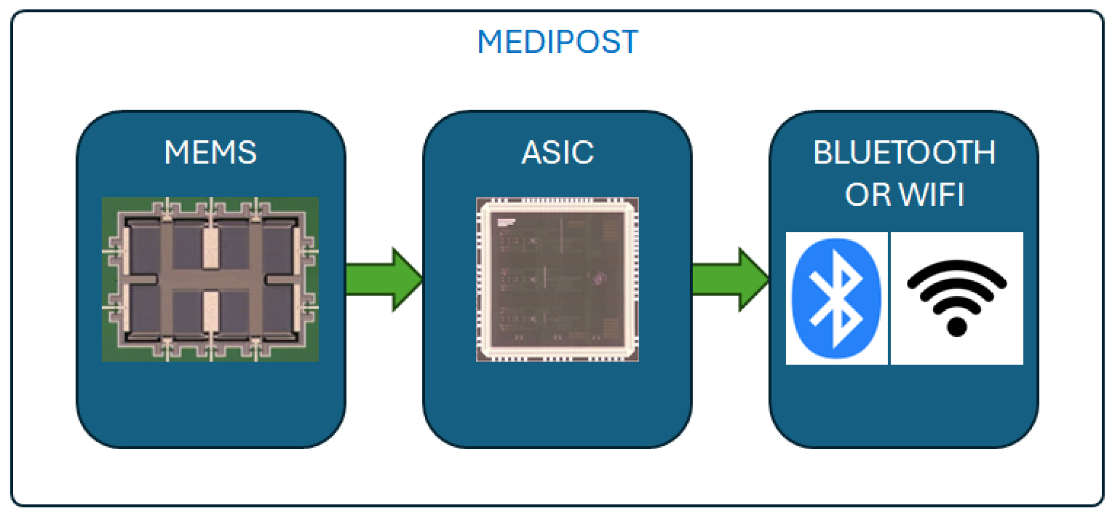 Electronics 14 03033 g001