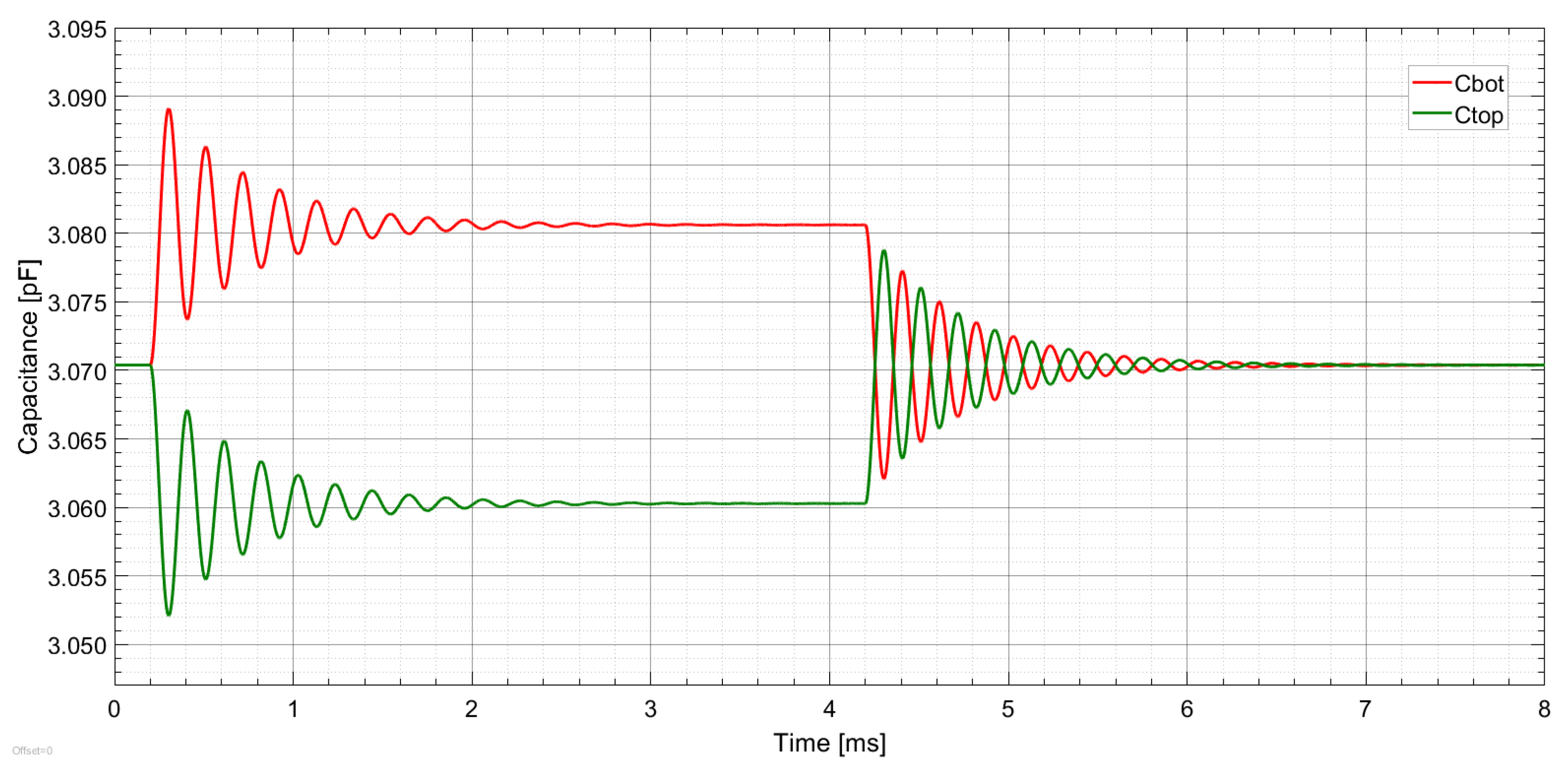 Electronics 14 03033 g008