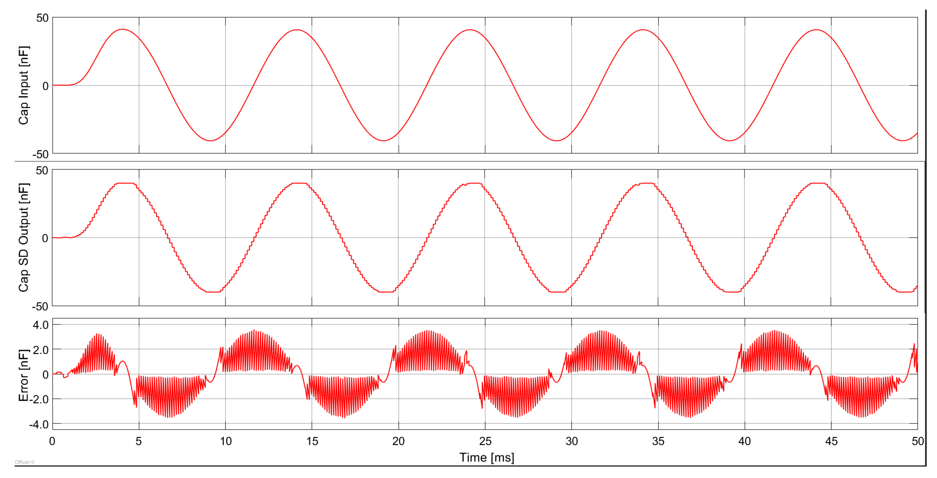 Electronics 14 03033 g015