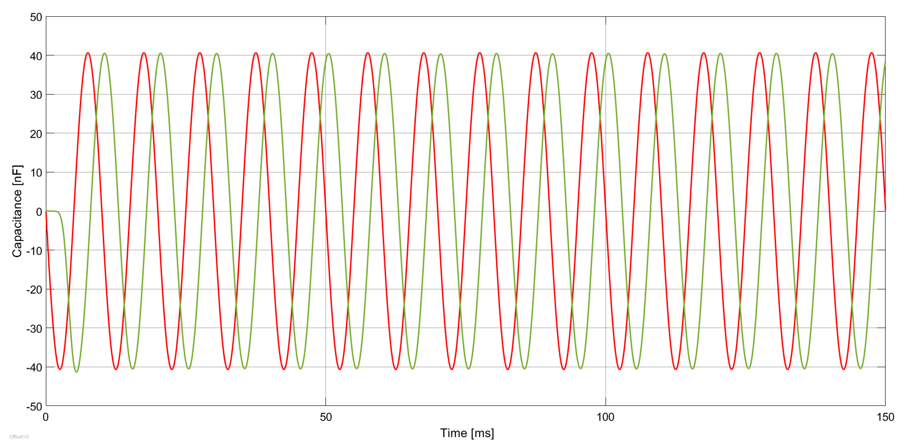 Electronics 14 03033 g016