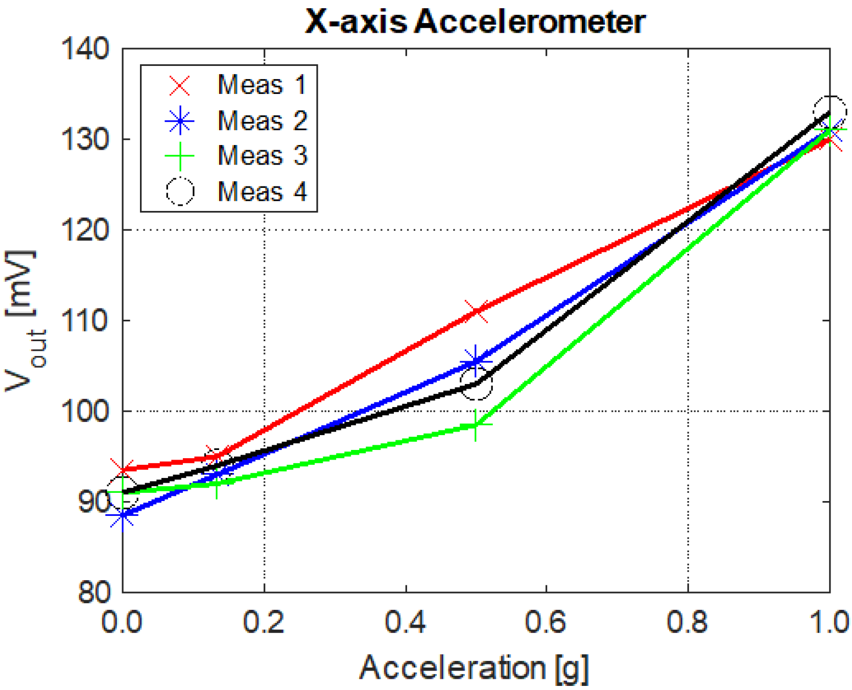 Electronics 14 03033 g017