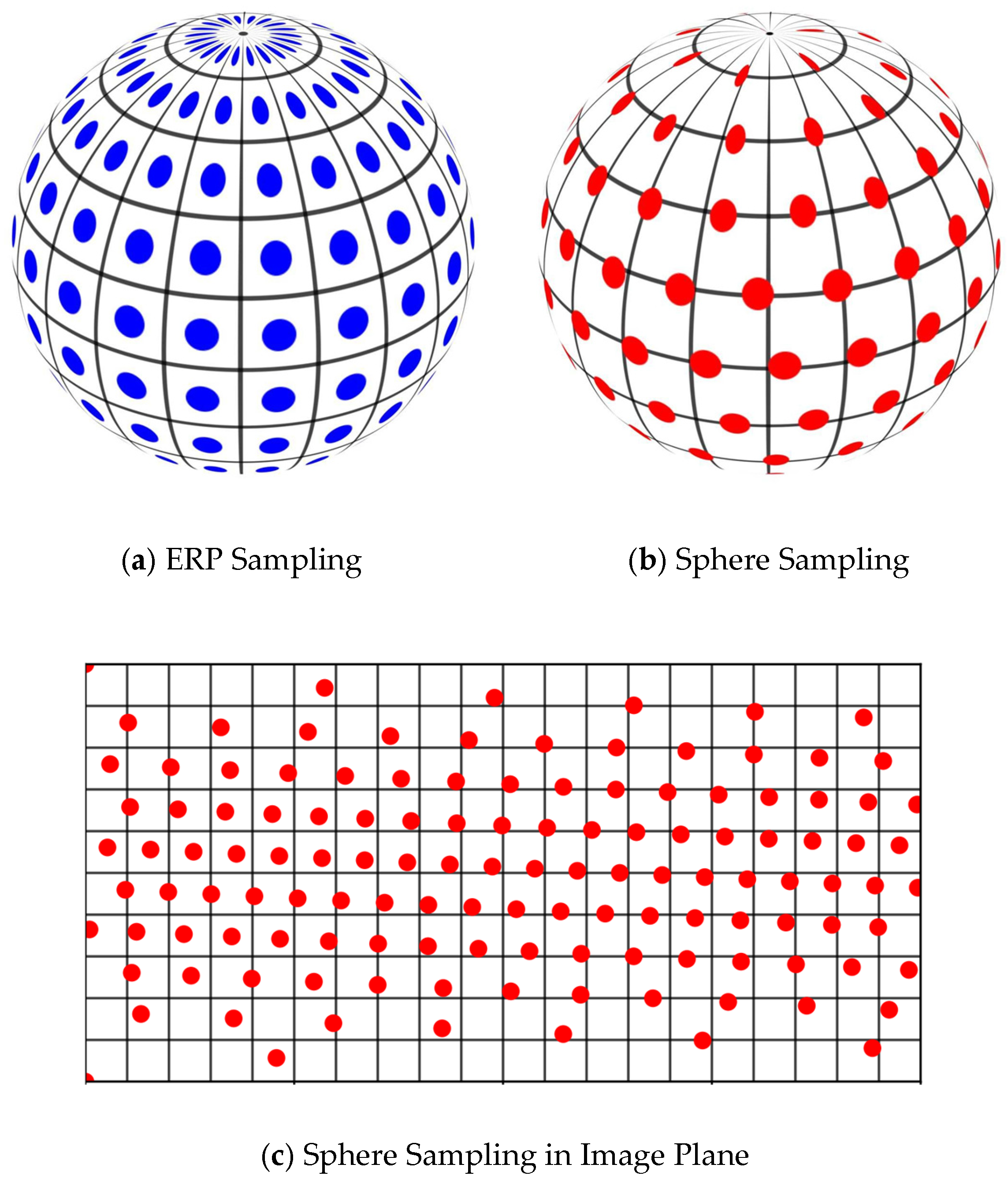 Electronics 14 03035 g002