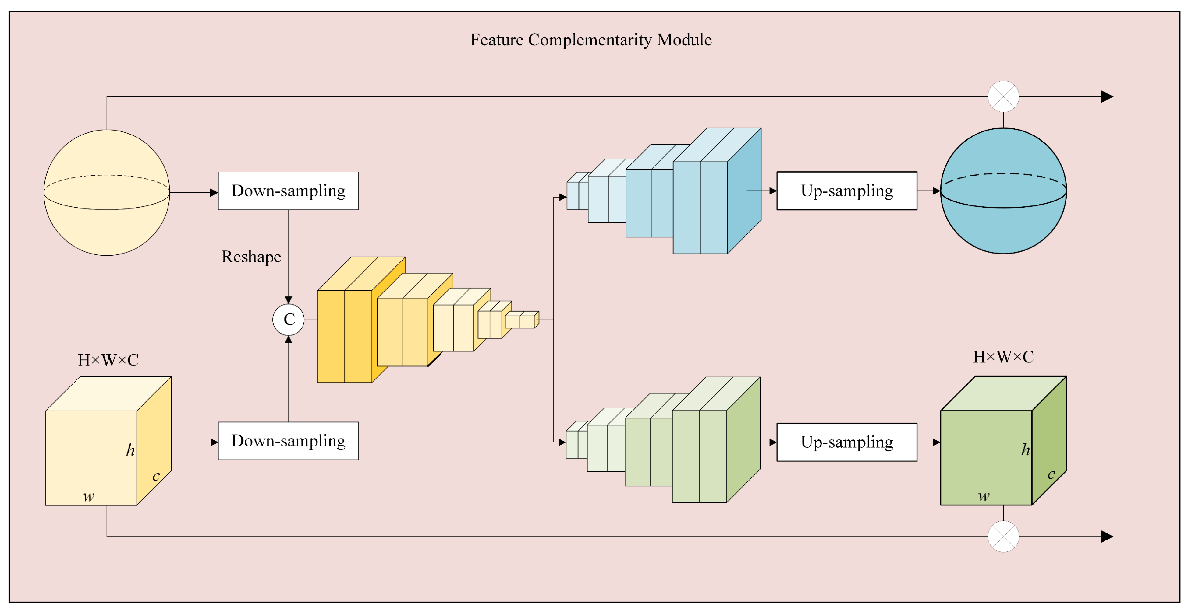 Electronics 14 03035 g005