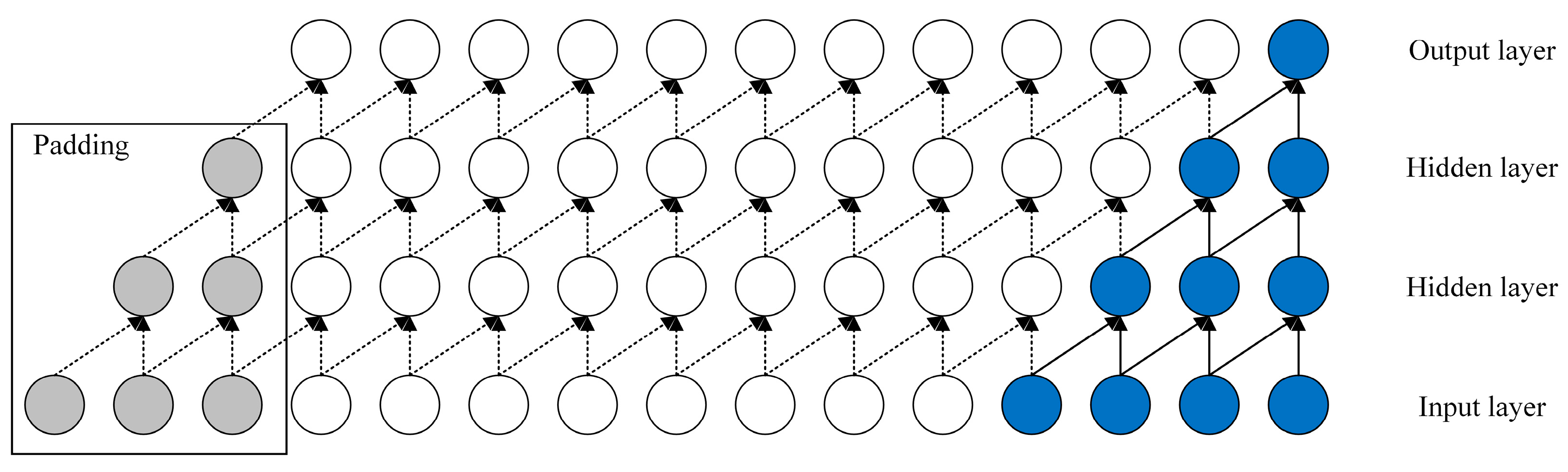 Electronics 14 03037 g002