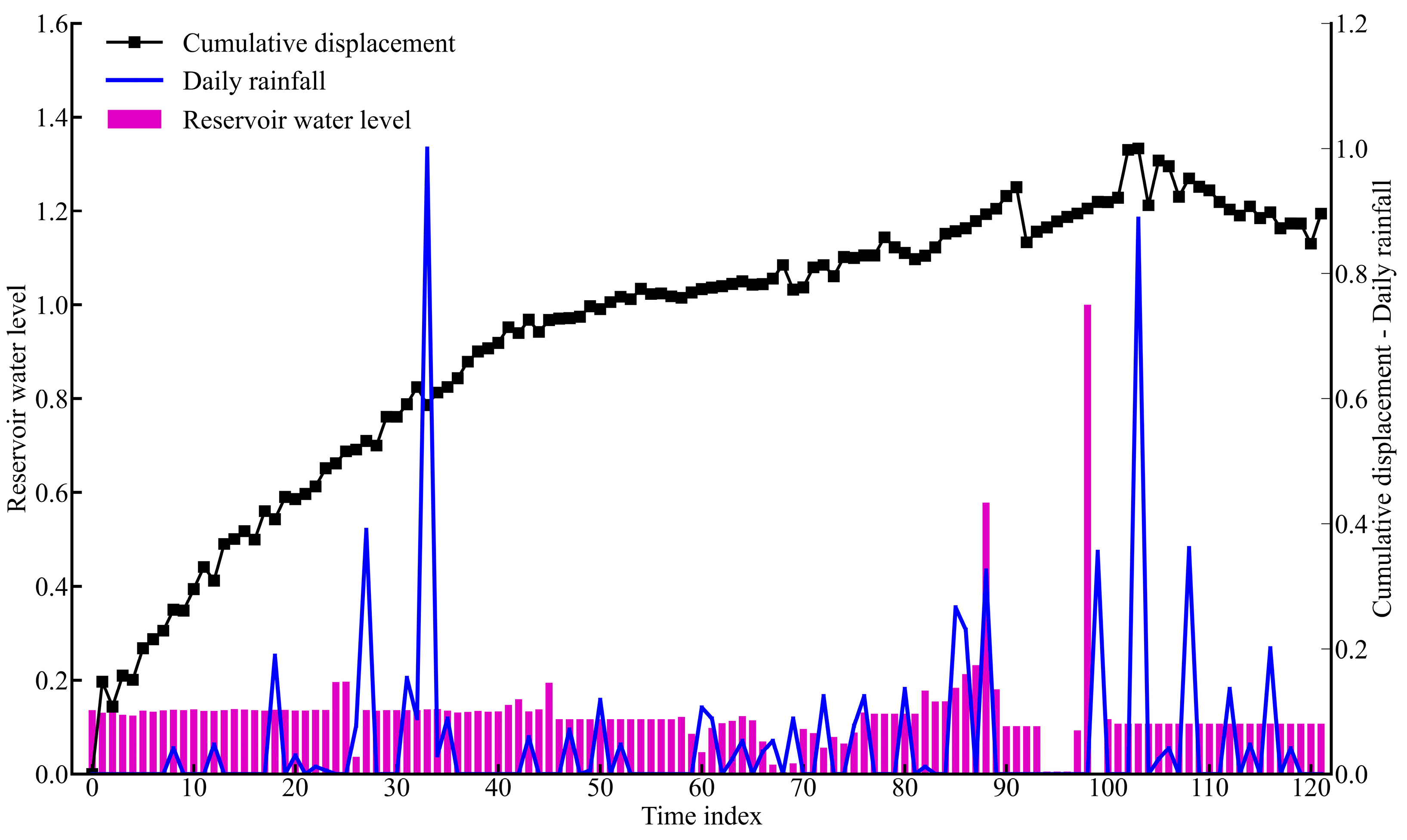 Electronics 14 03037 g006