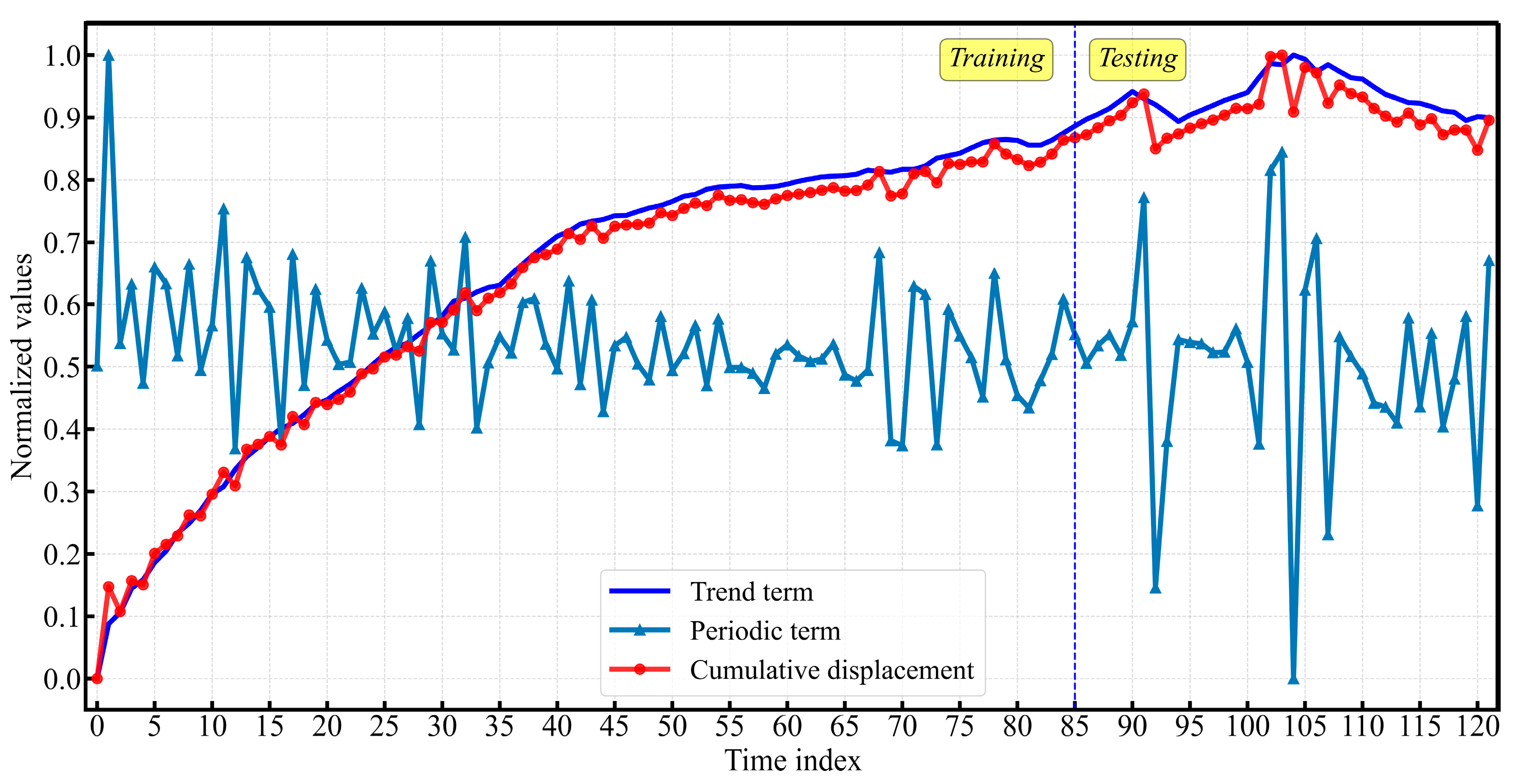 Electronics 14 03037 g007