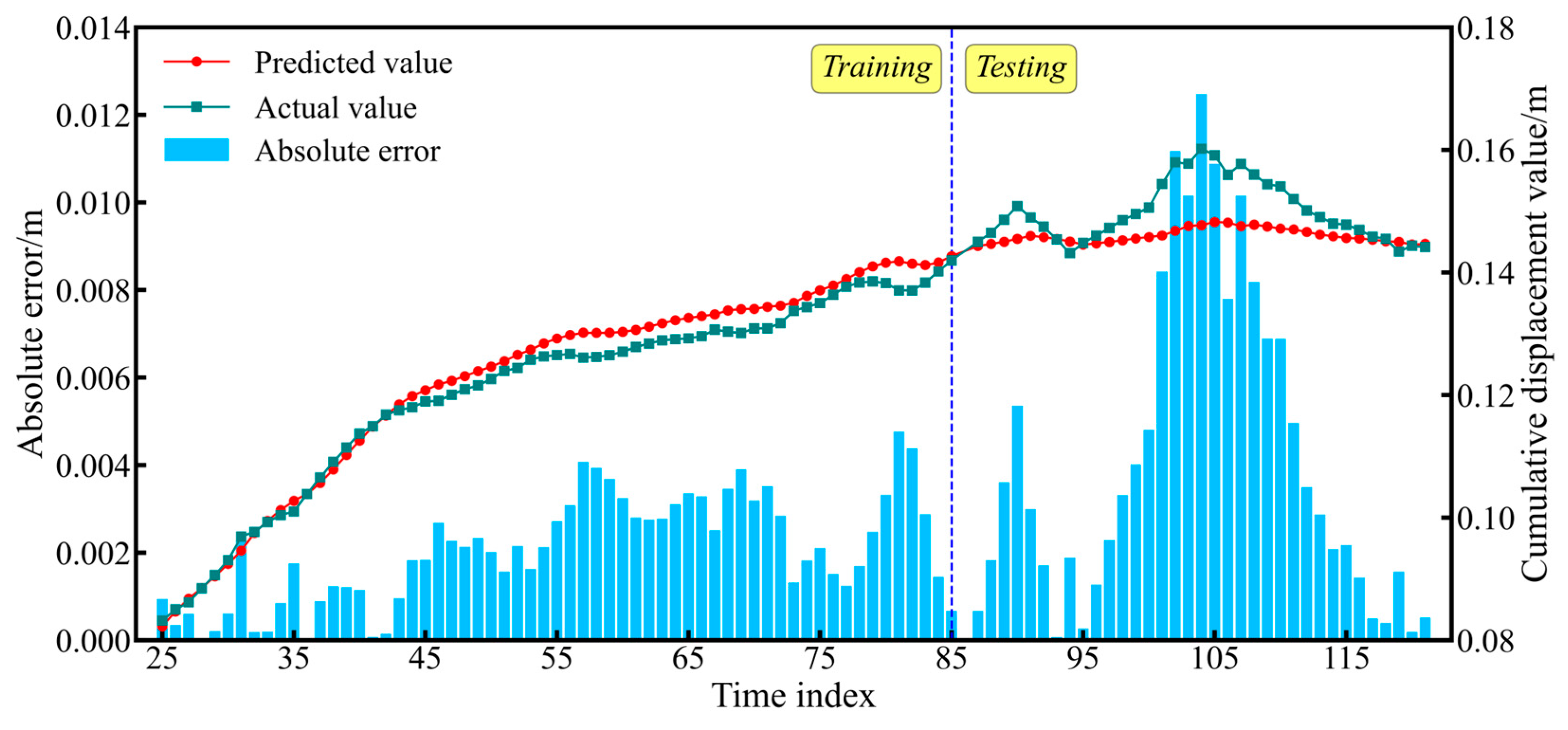 Electronics 14 03037 g014