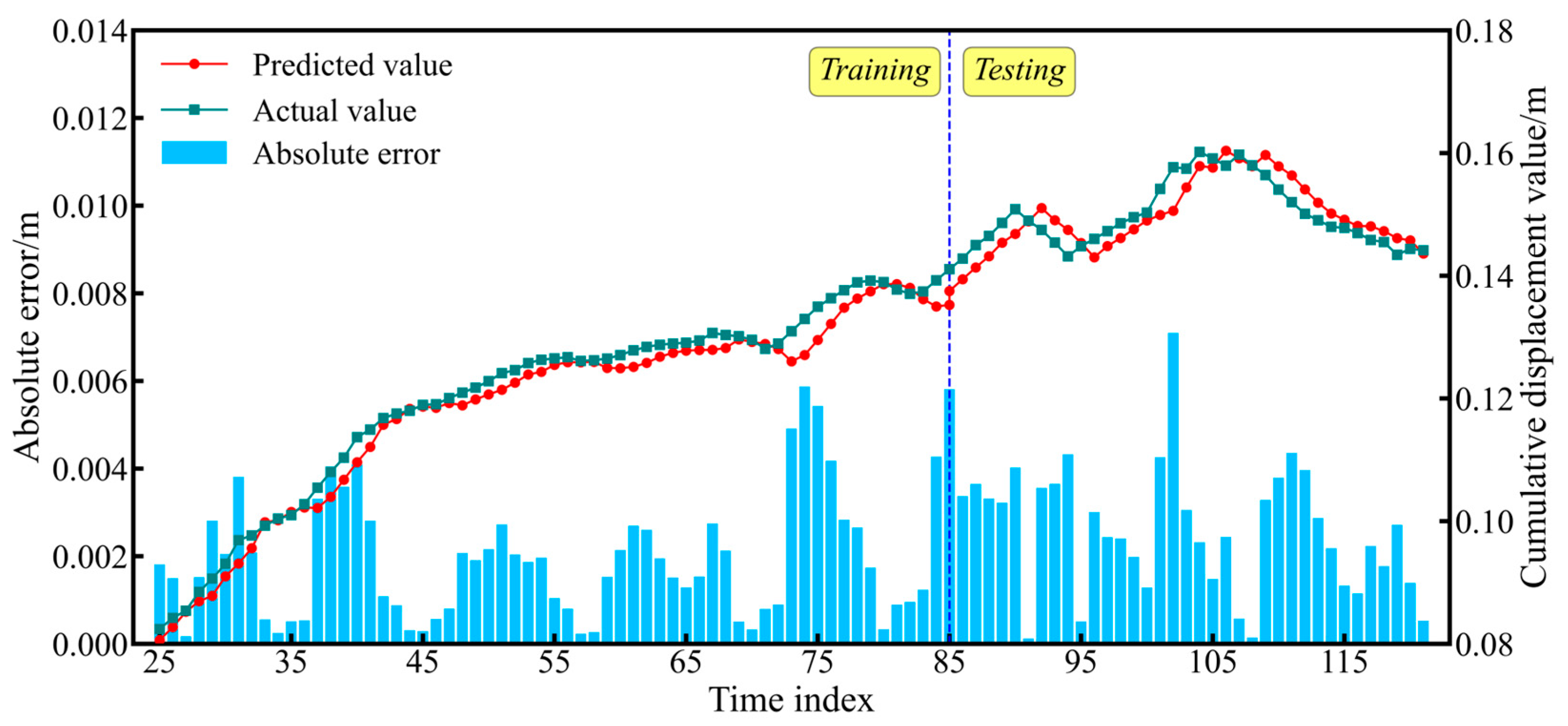 Electronics 14 03037 g015