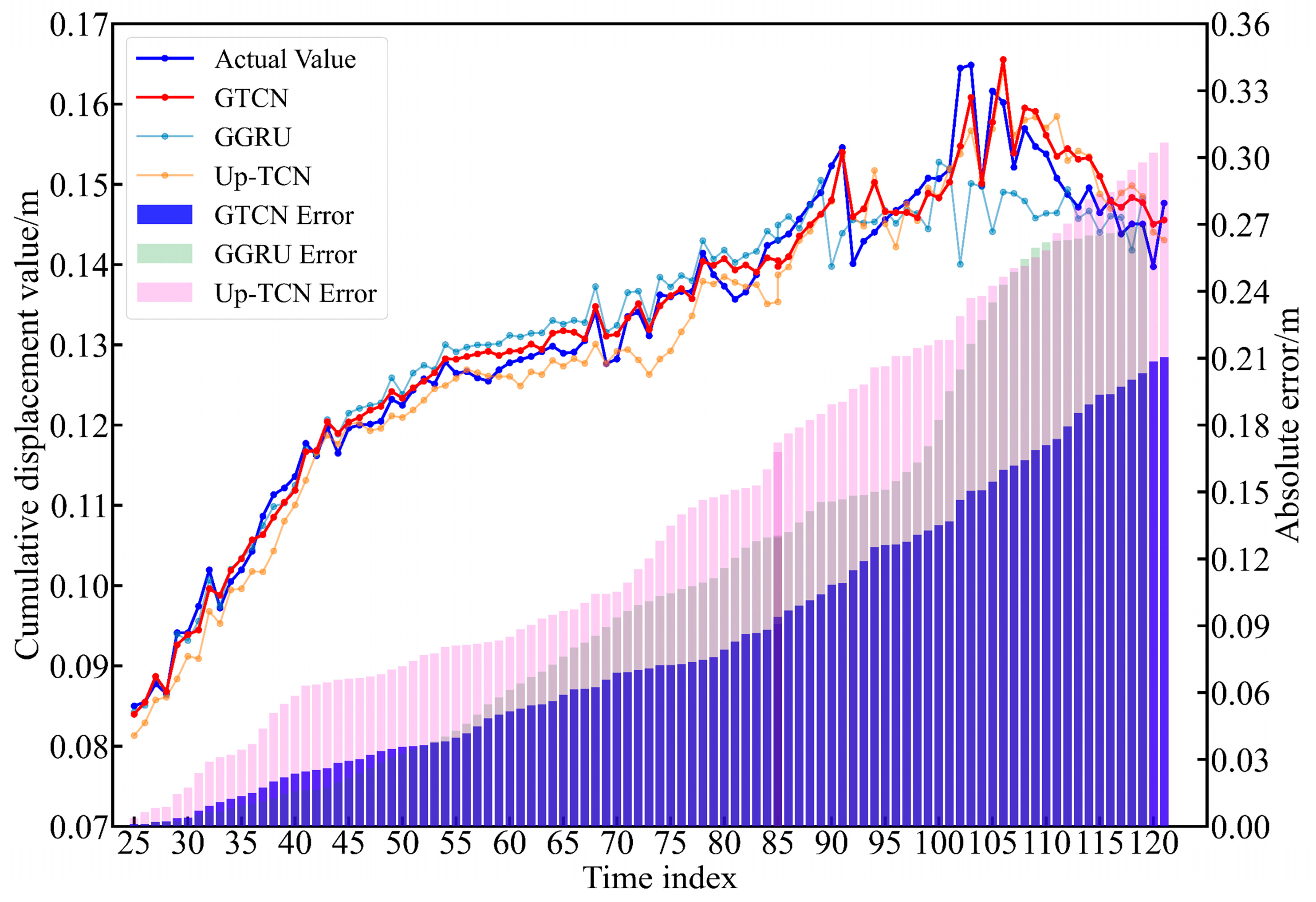 Electronics 14 03037 g016