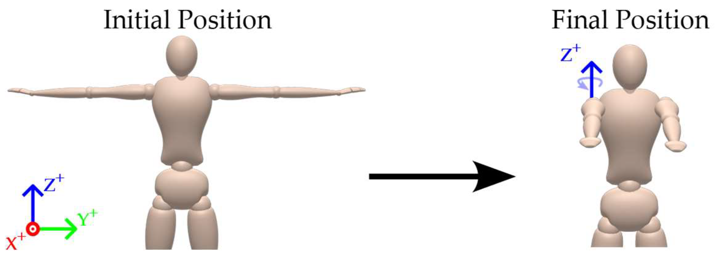 Electronics 14 03039 g003