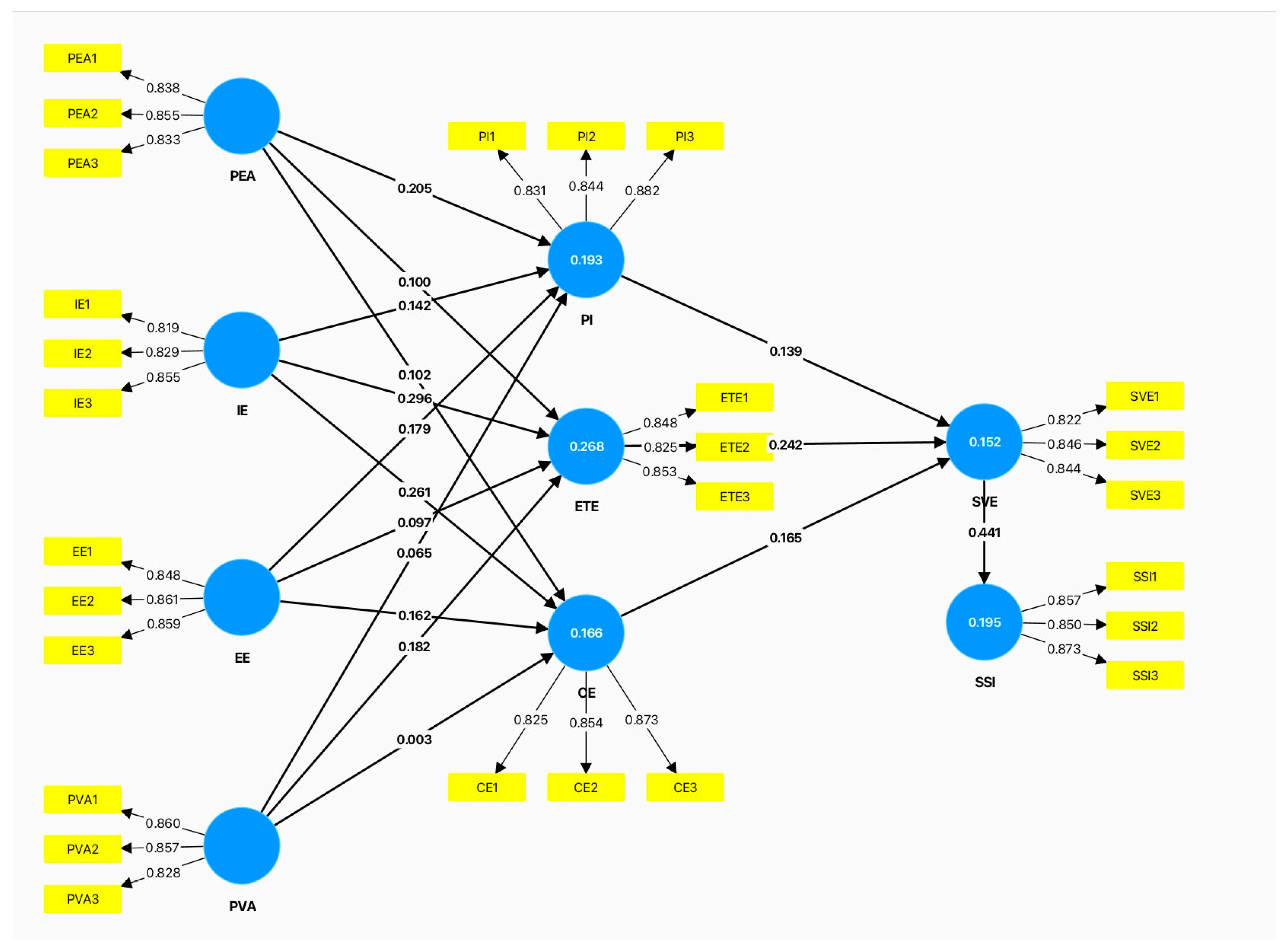 Electronics 14 03045 g003