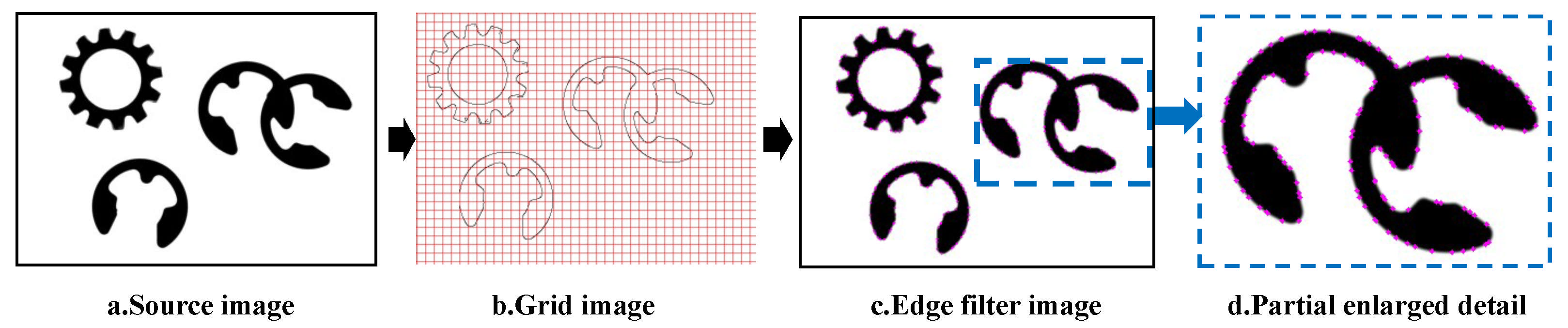Electronics 14 03046 g004