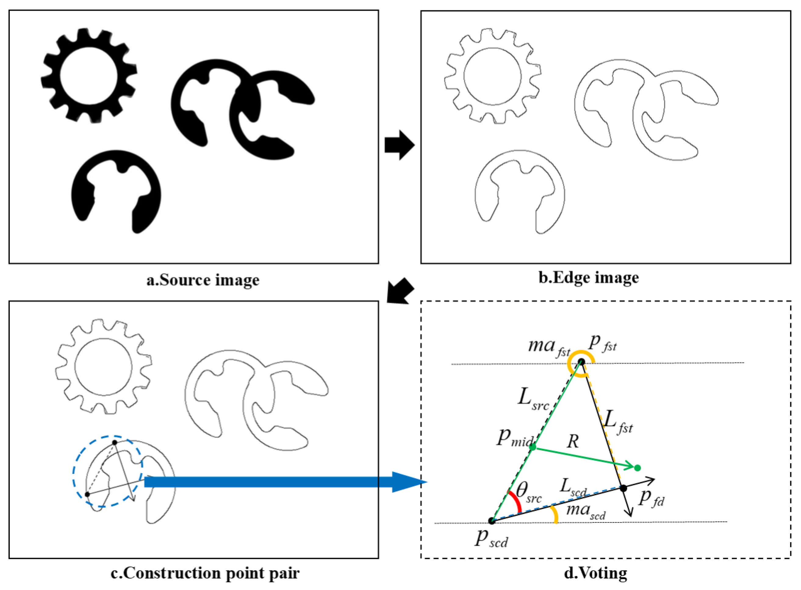 Electronics 14 03046 g005