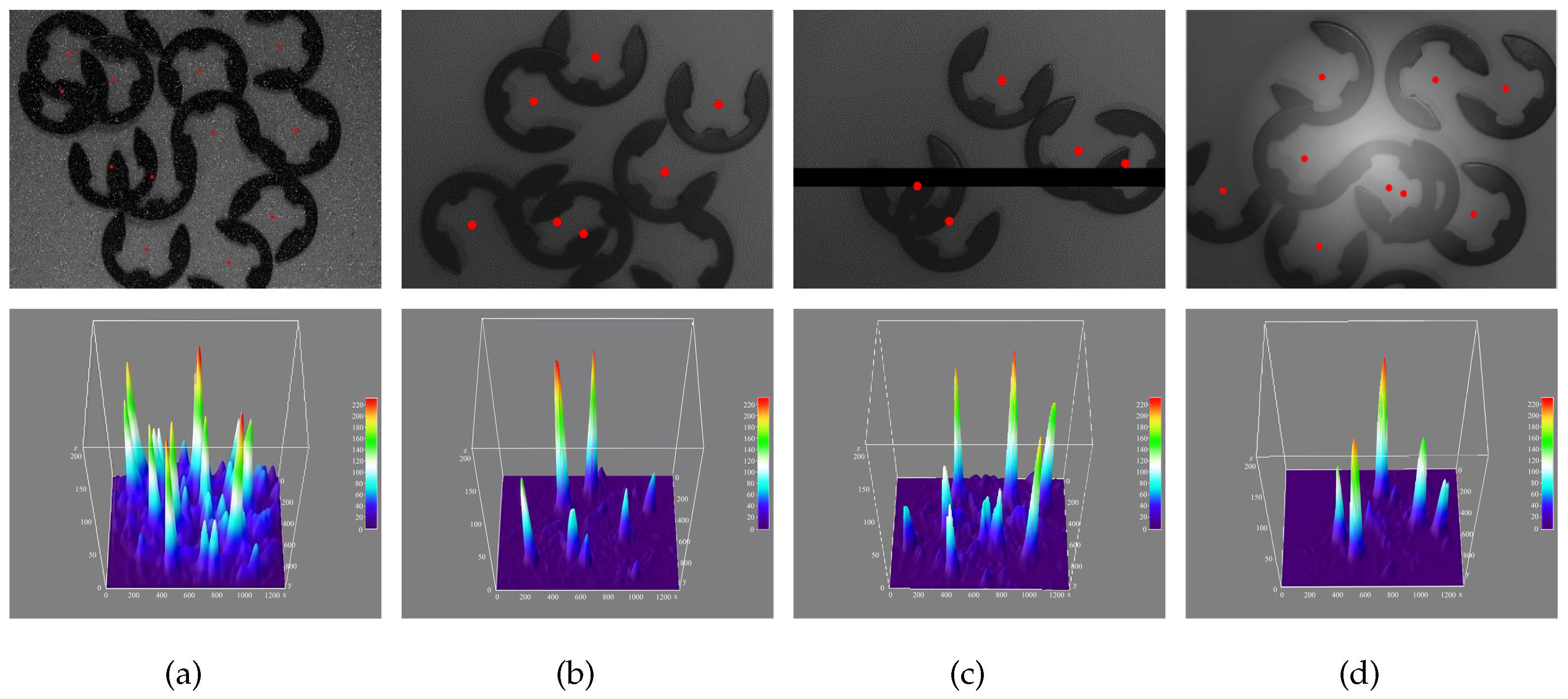 Electronics 14 03046 g013