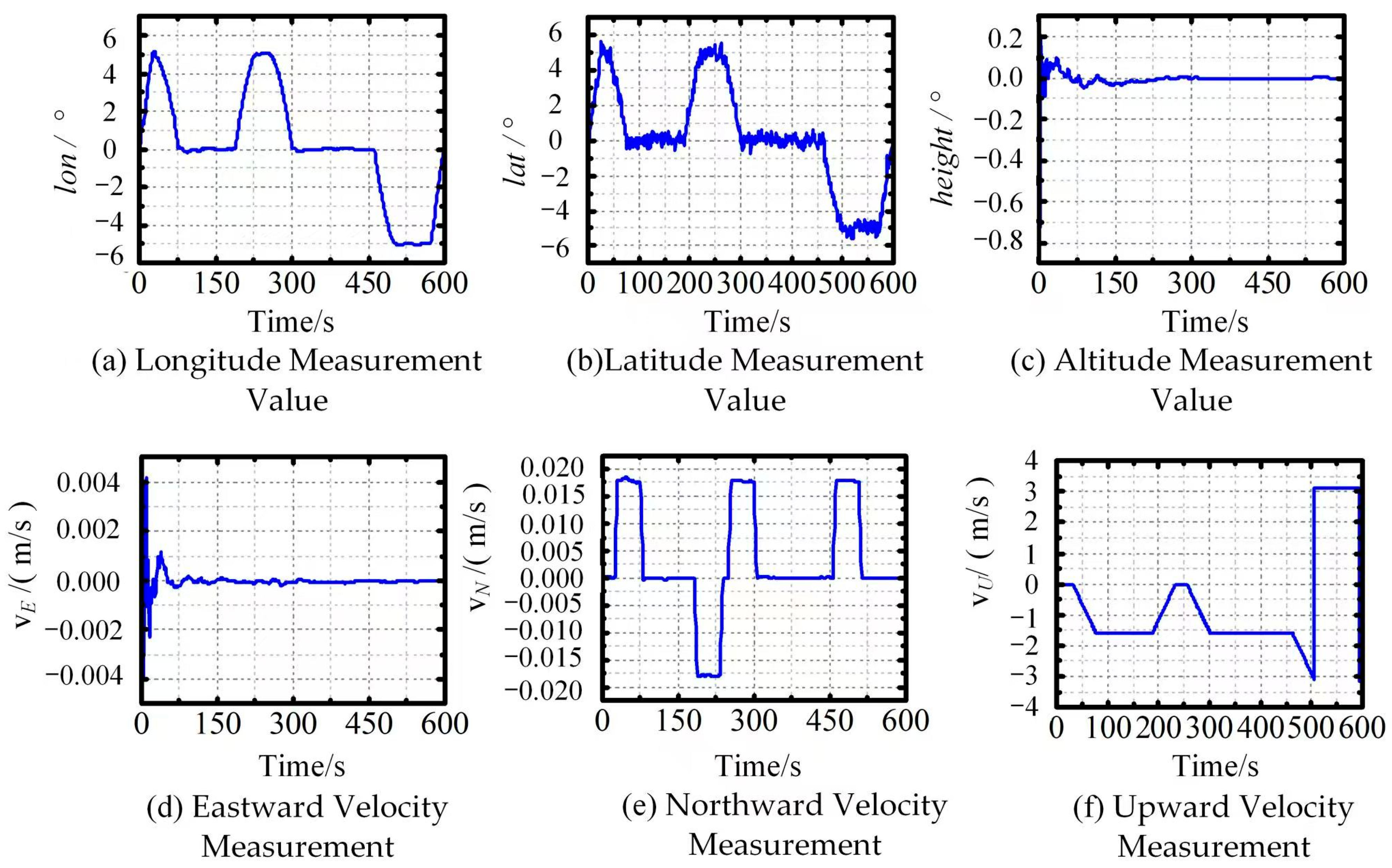 Electronics 14 03048 g008