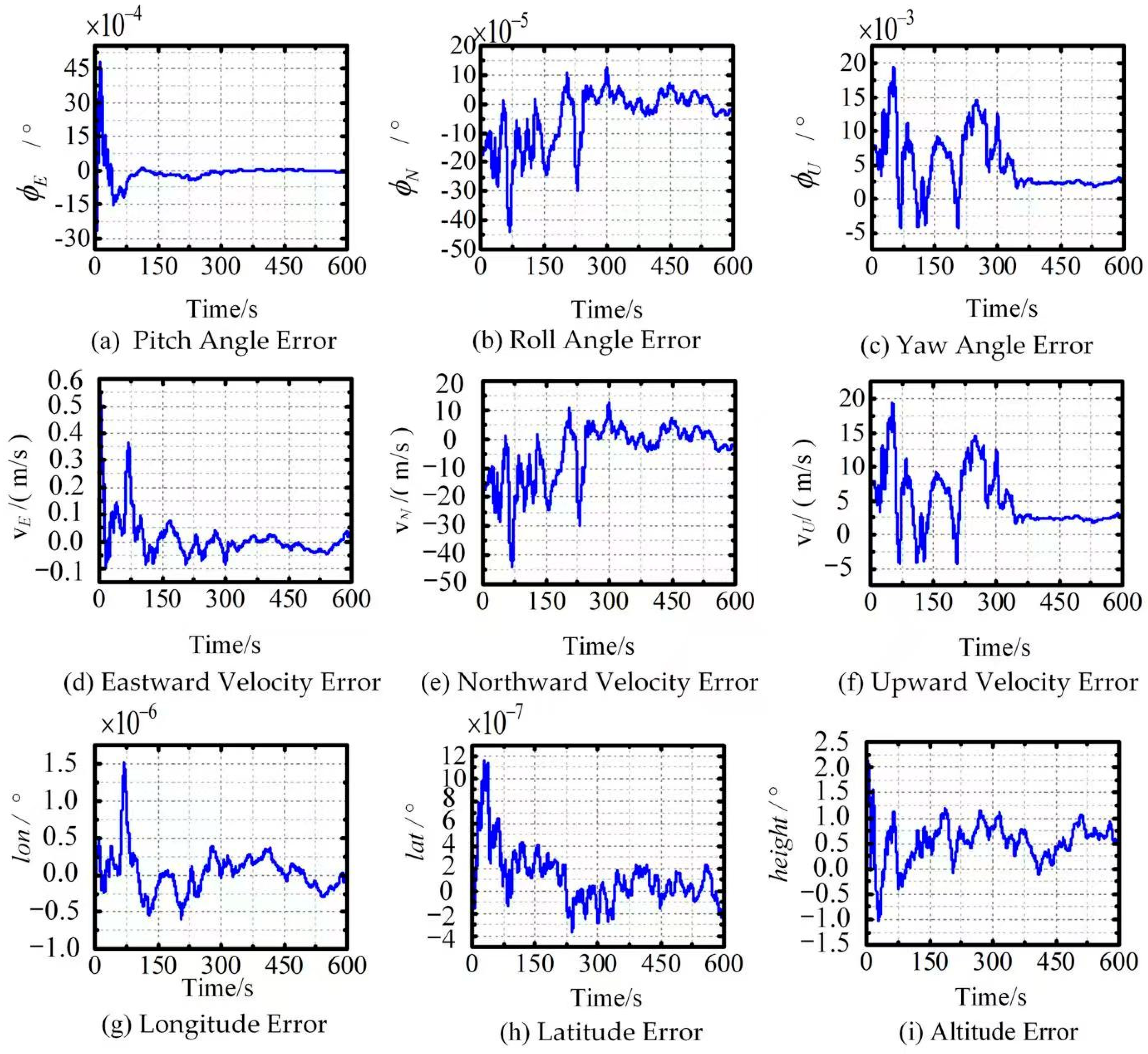 Electronics 14 03048 g009
