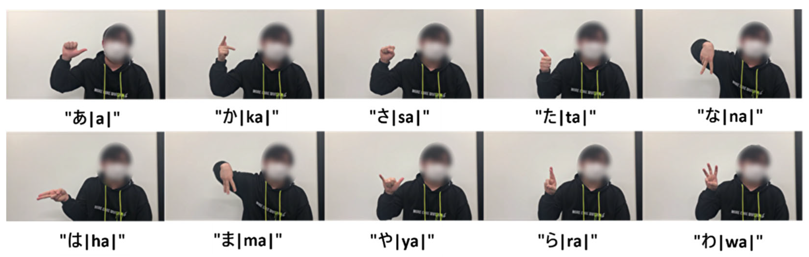 Electronics 14 03052 g002