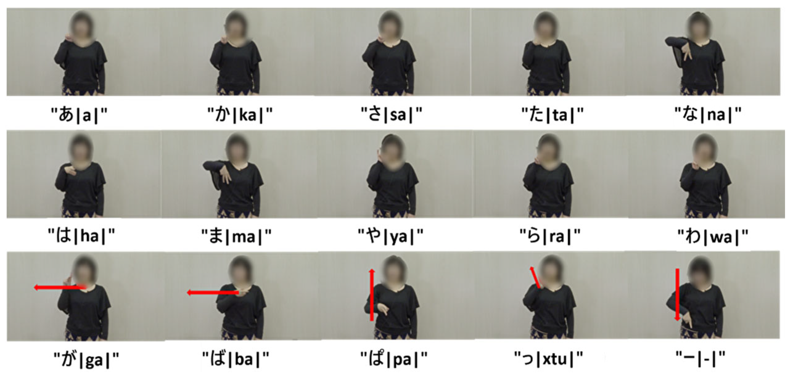 Electronics 14 03052 g003