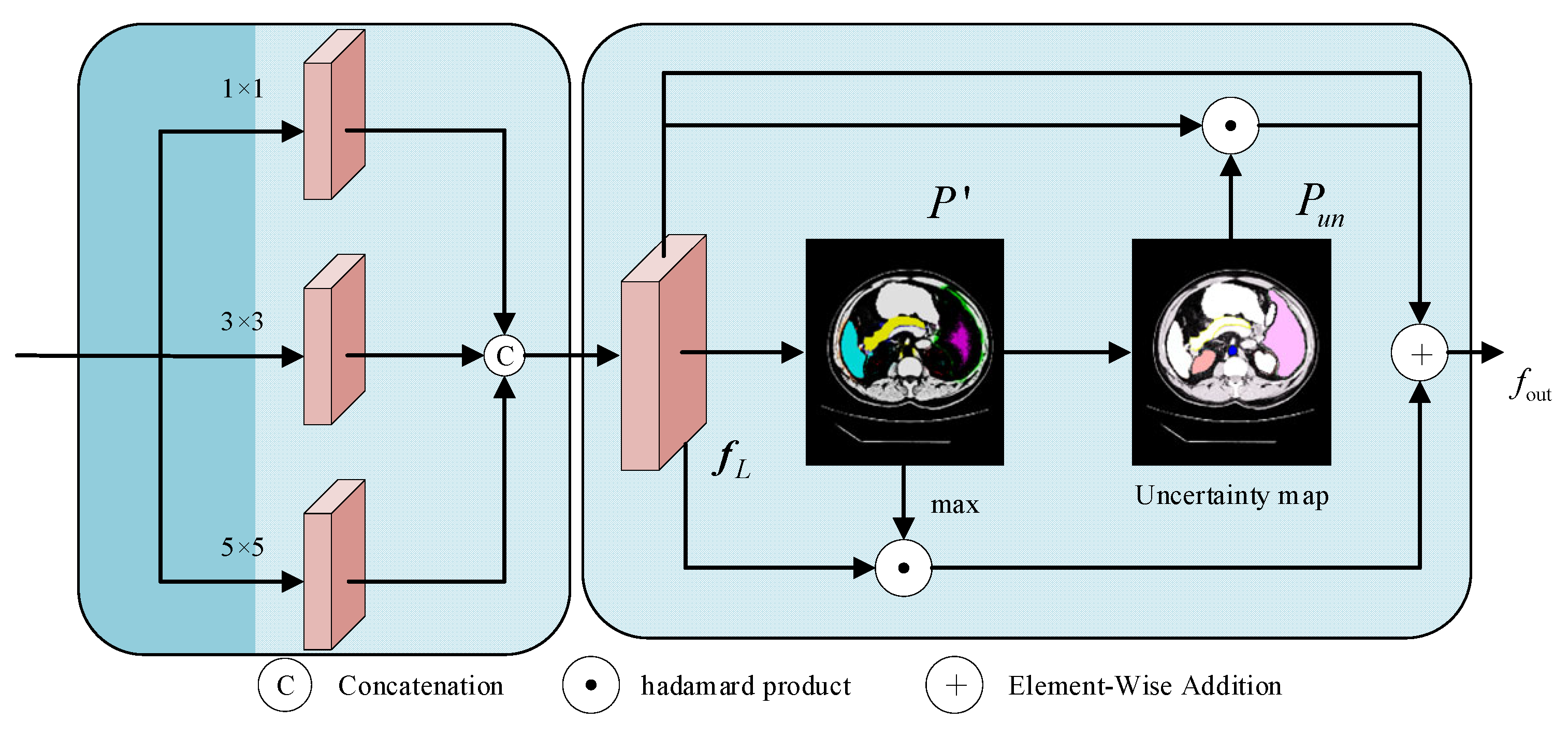 Electronics 14 03054 g003