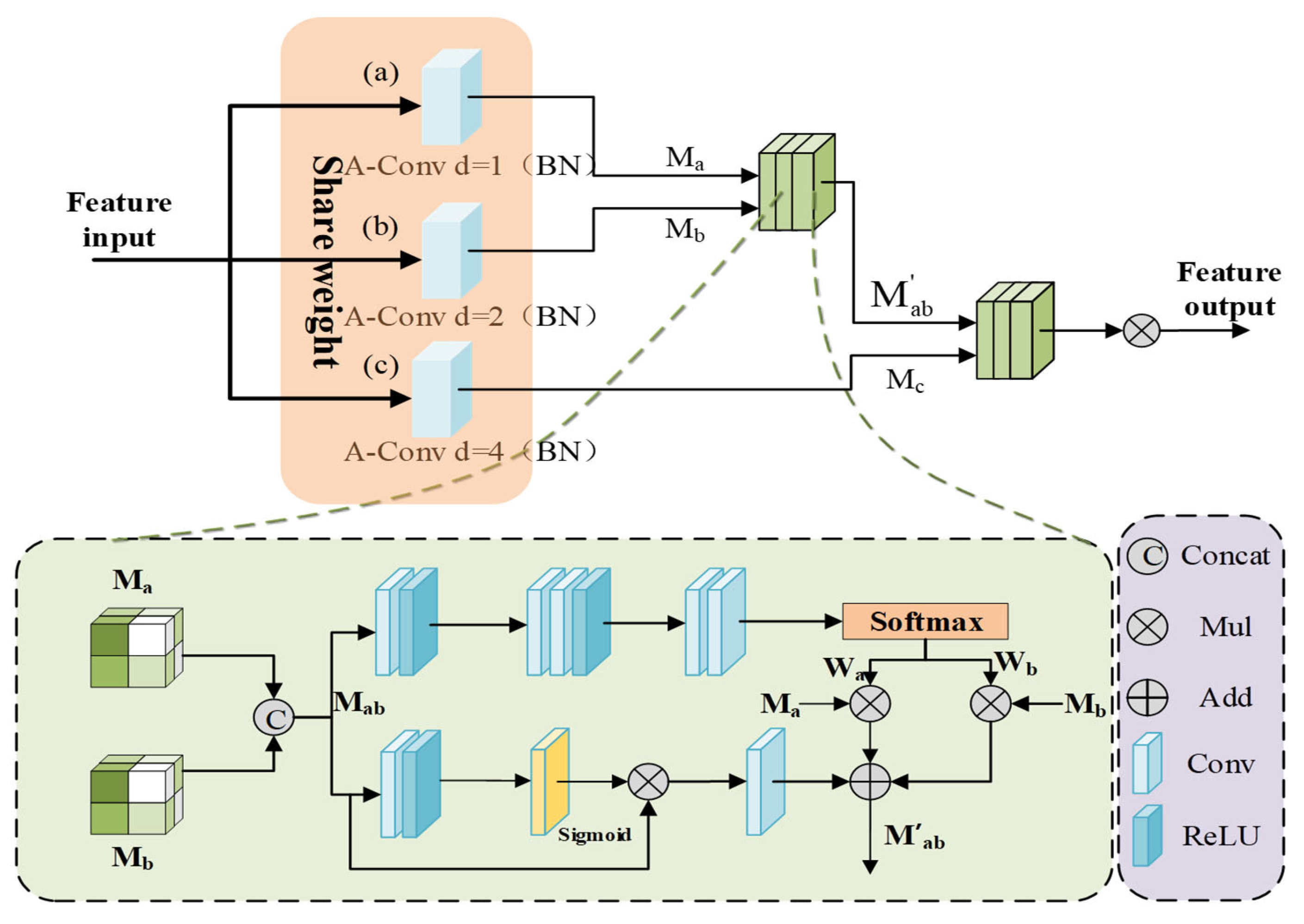 Electronics 14 03054 g004