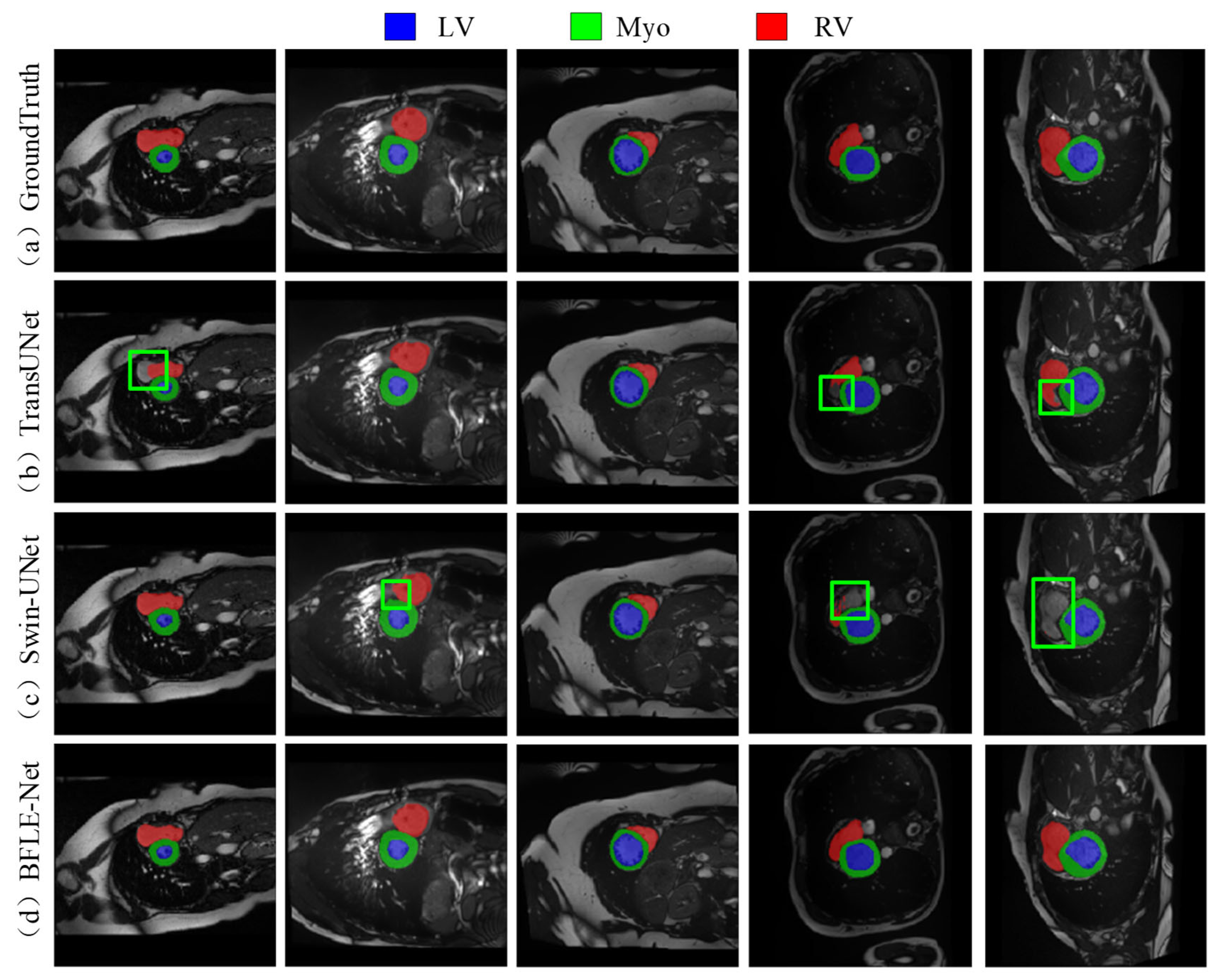 Electronics 14 03054 g007