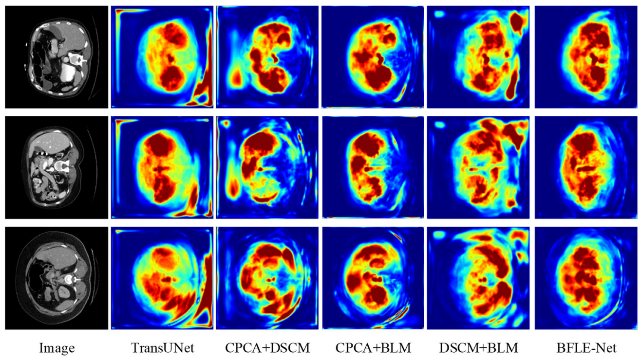 Electronics 14 03054 g009