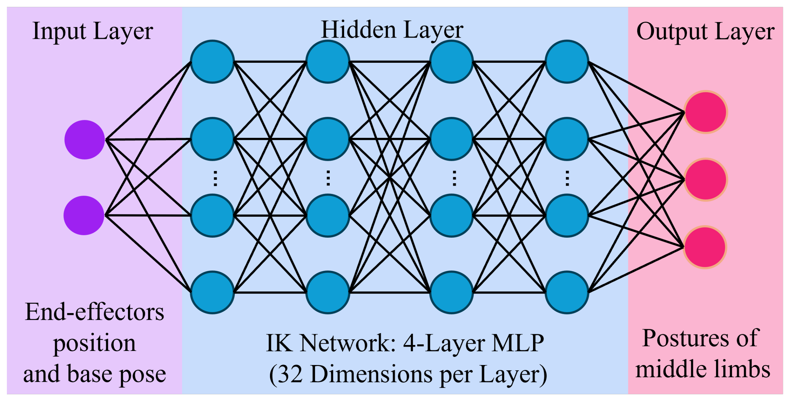 Electronics 14 03055 g003
