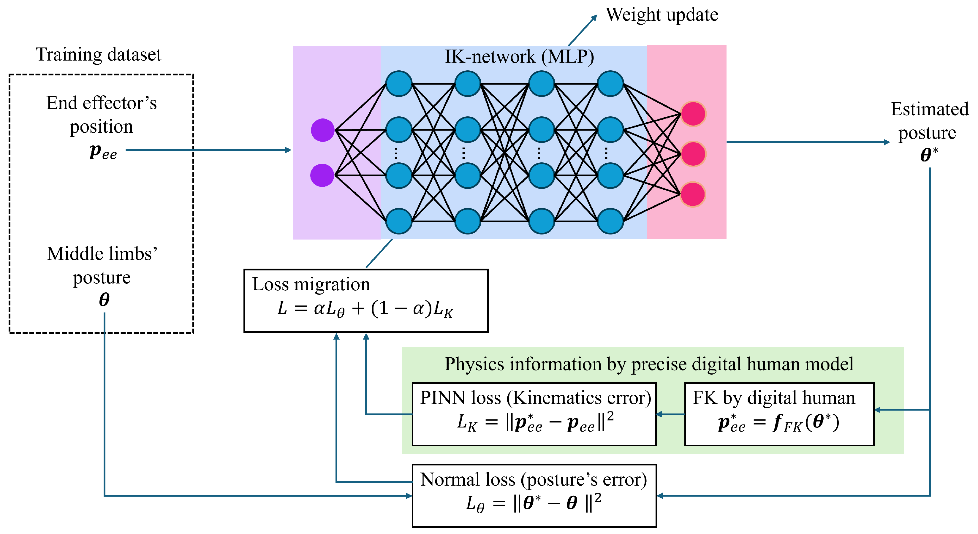 Electronics 14 03055 g004