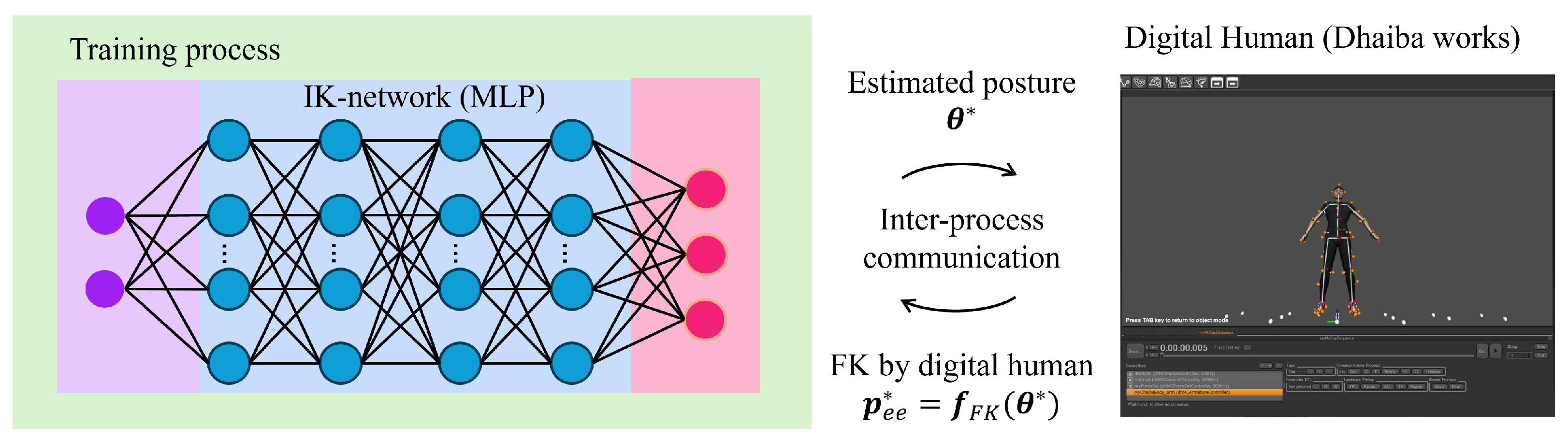 Electronics 14 03055 g005