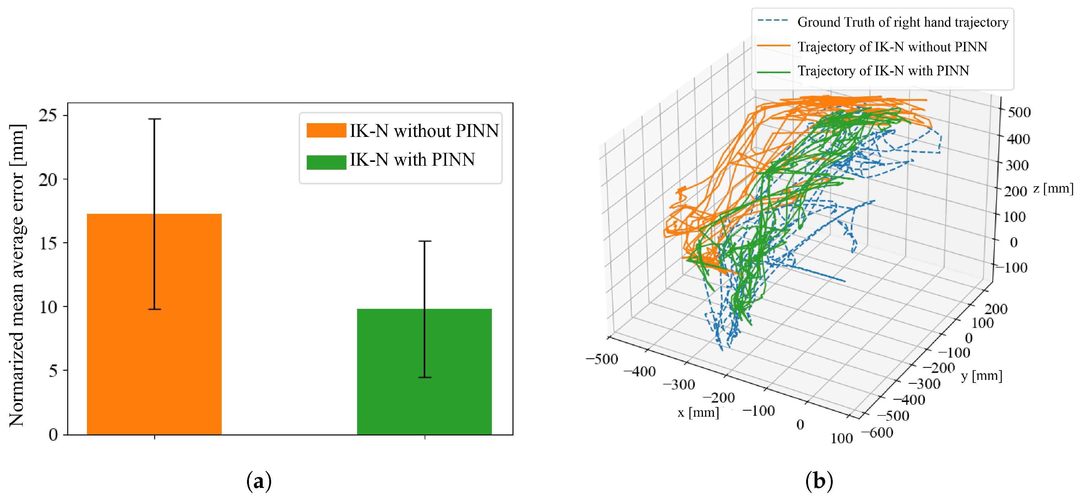 Electronics 14 03055 g010