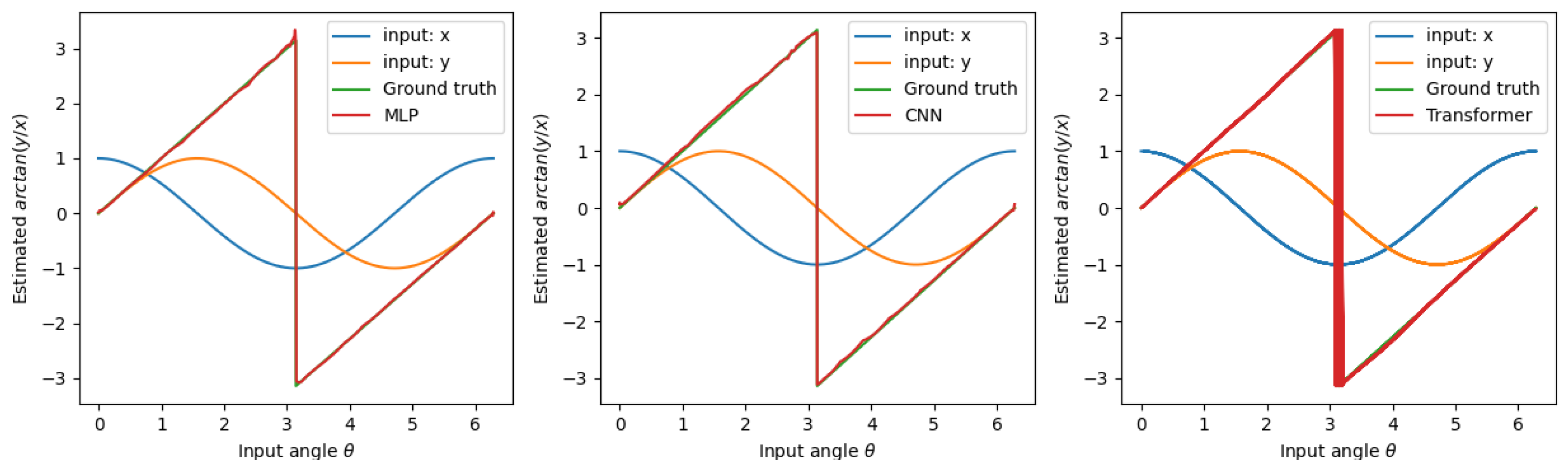 Electronics 14 03055 g011