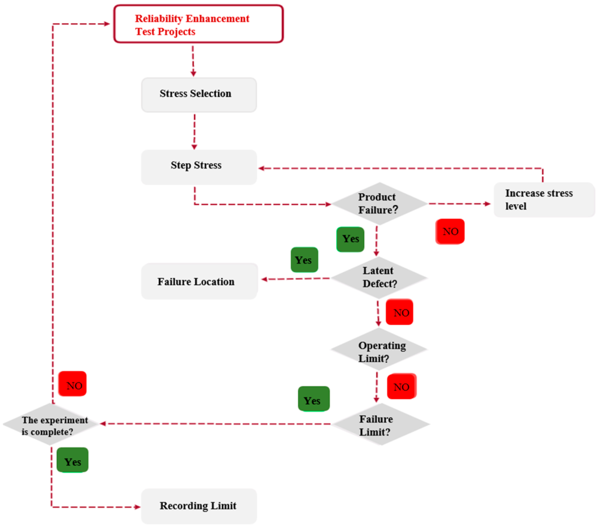 Electronics 14 03056 g001