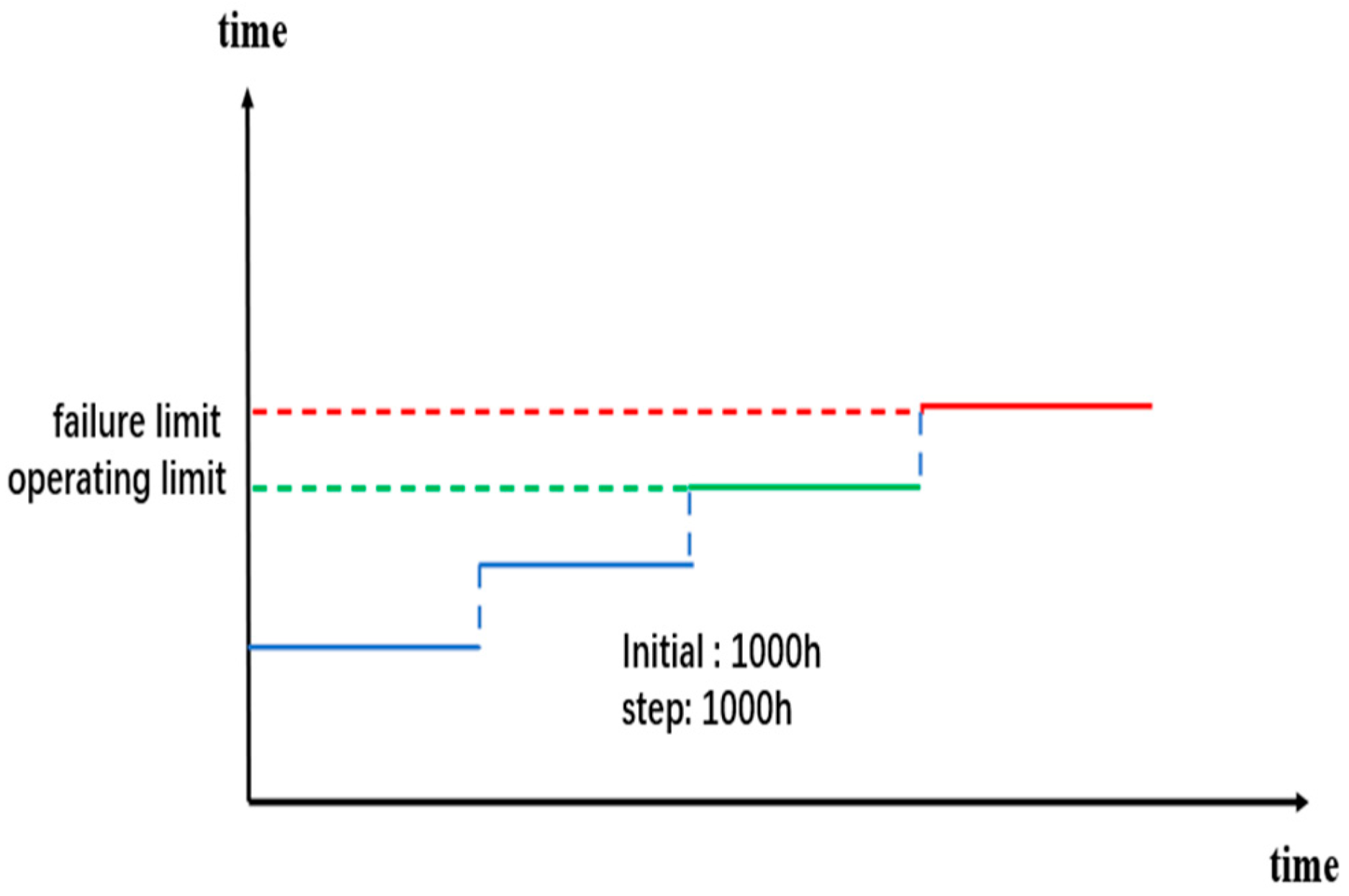 Electronics 14 03056 g006