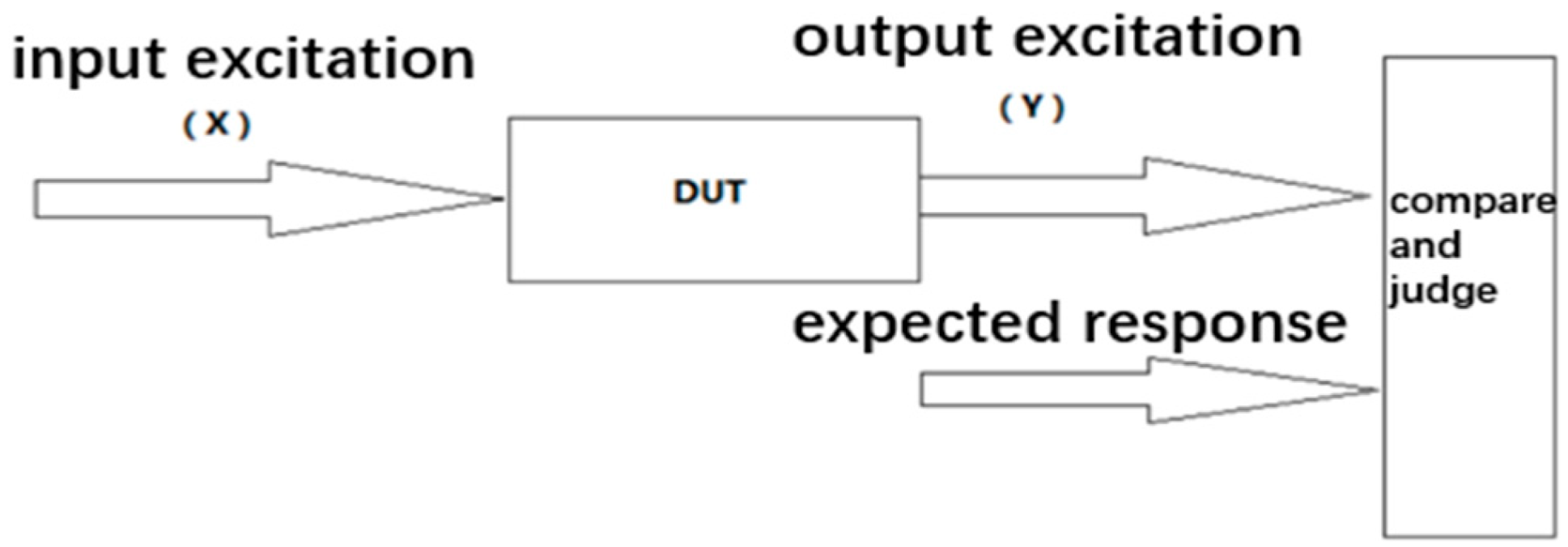 Electronics 14 03056 g009