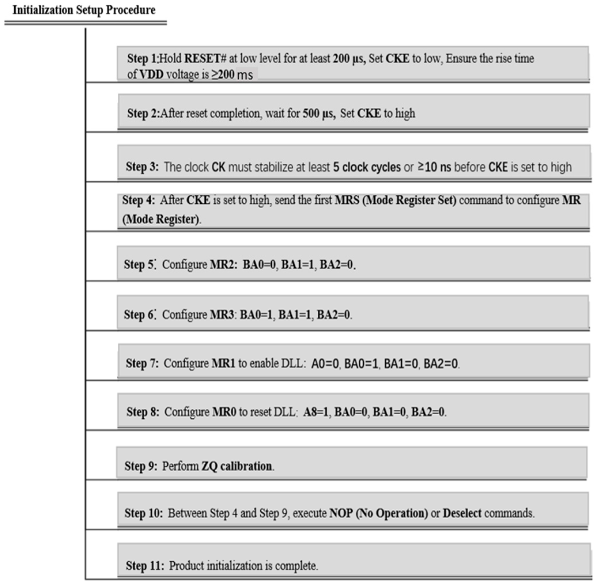 Electronics 14 03056 g019