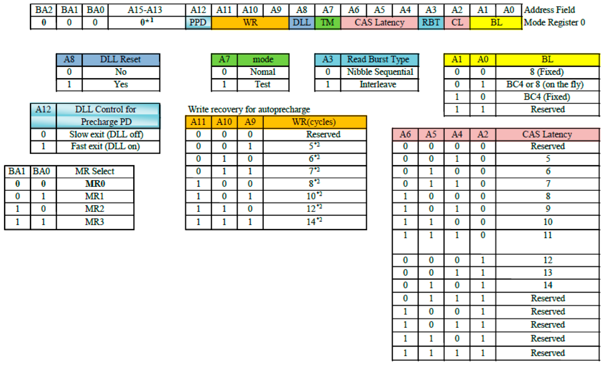 Electronics 14 03056 g021