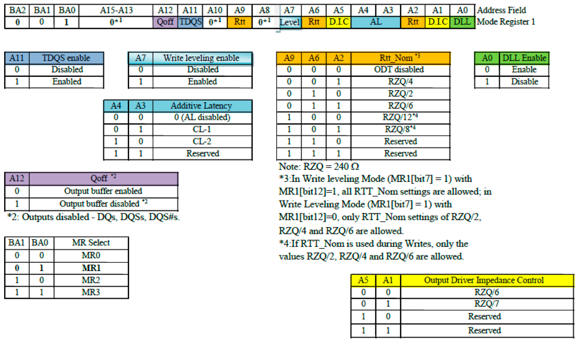 Electronics 14 03056 g022