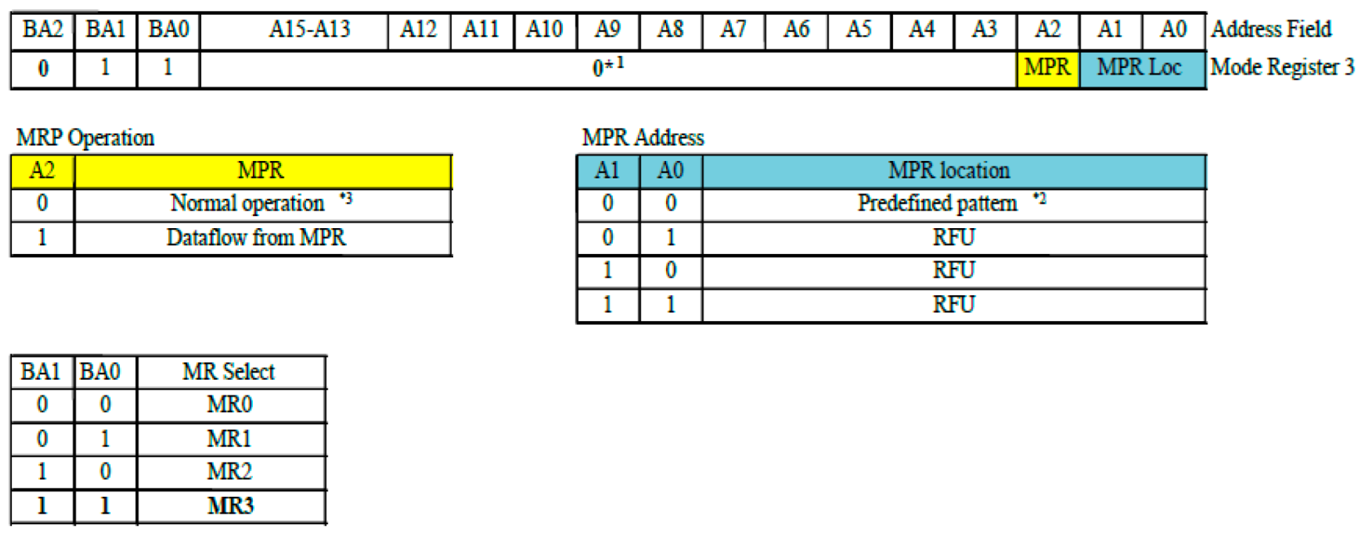 Electronics 14 03056 g024
