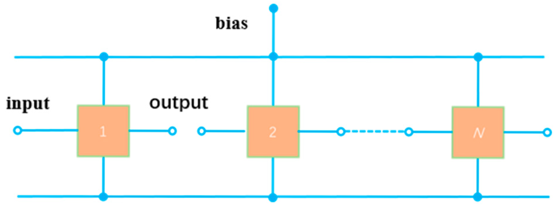 Electronics 14 03056 g037