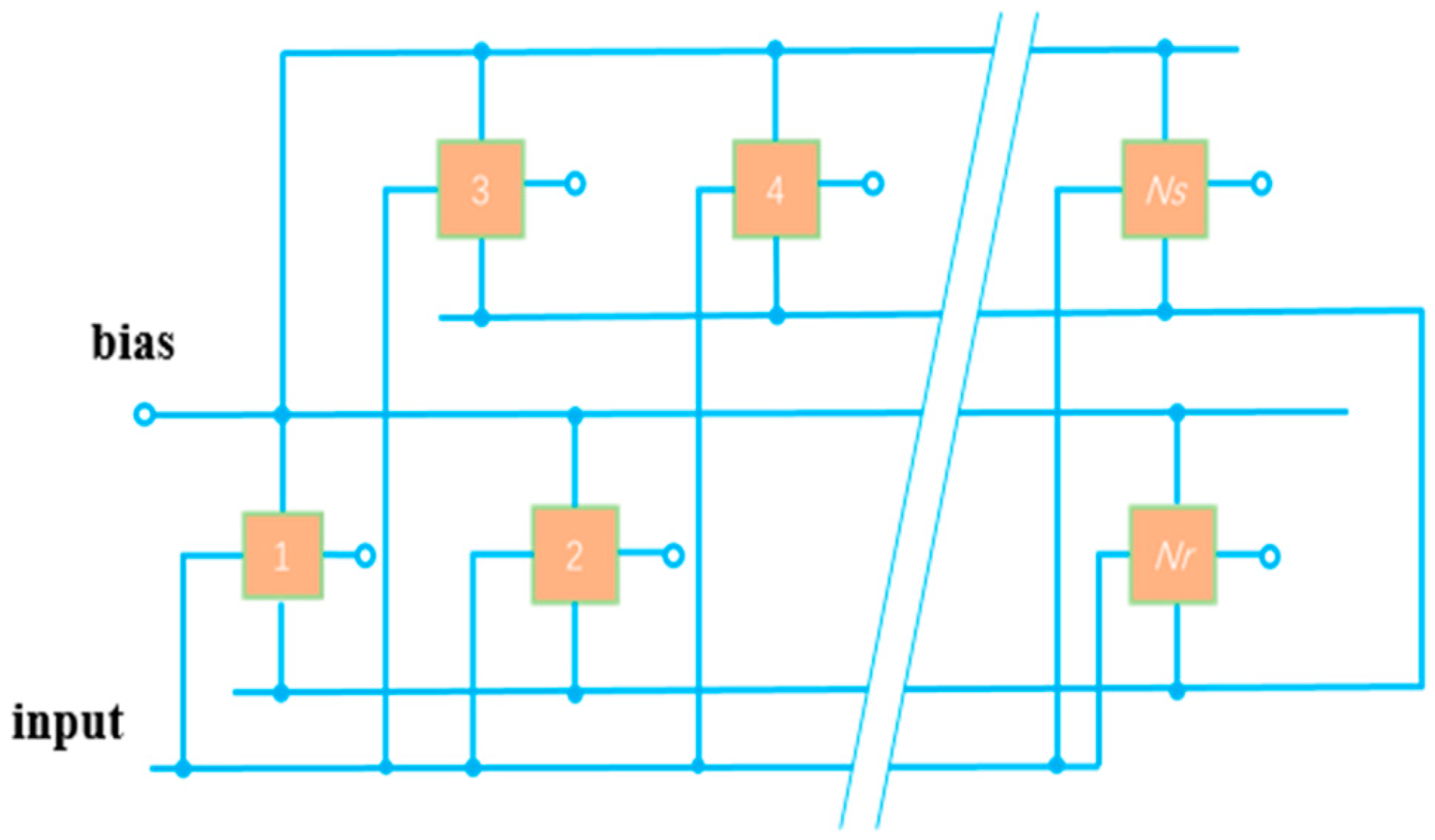 Electronics 14 03056 g038